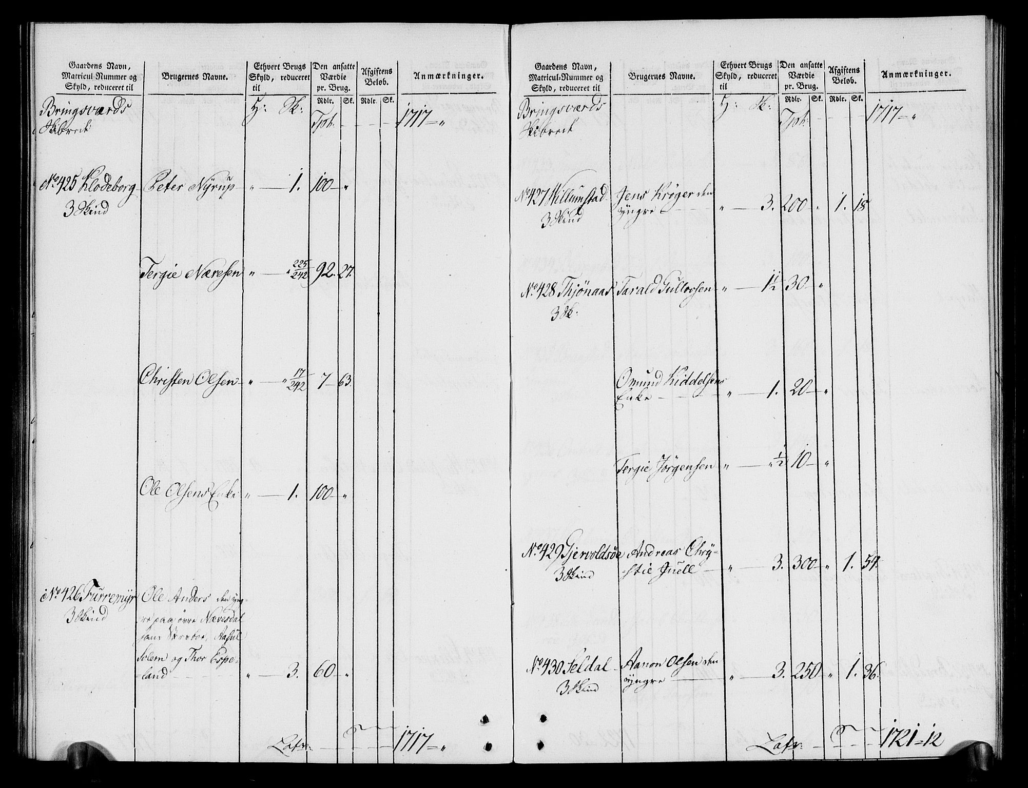 Rentekammeret inntil 1814, Realistisk ordnet avdeling, AV/RA-EA-4070/N/Ne/Nea/L0080: Nedenes fogderi. Oppebørselsregister, 1803-1804, p. 119