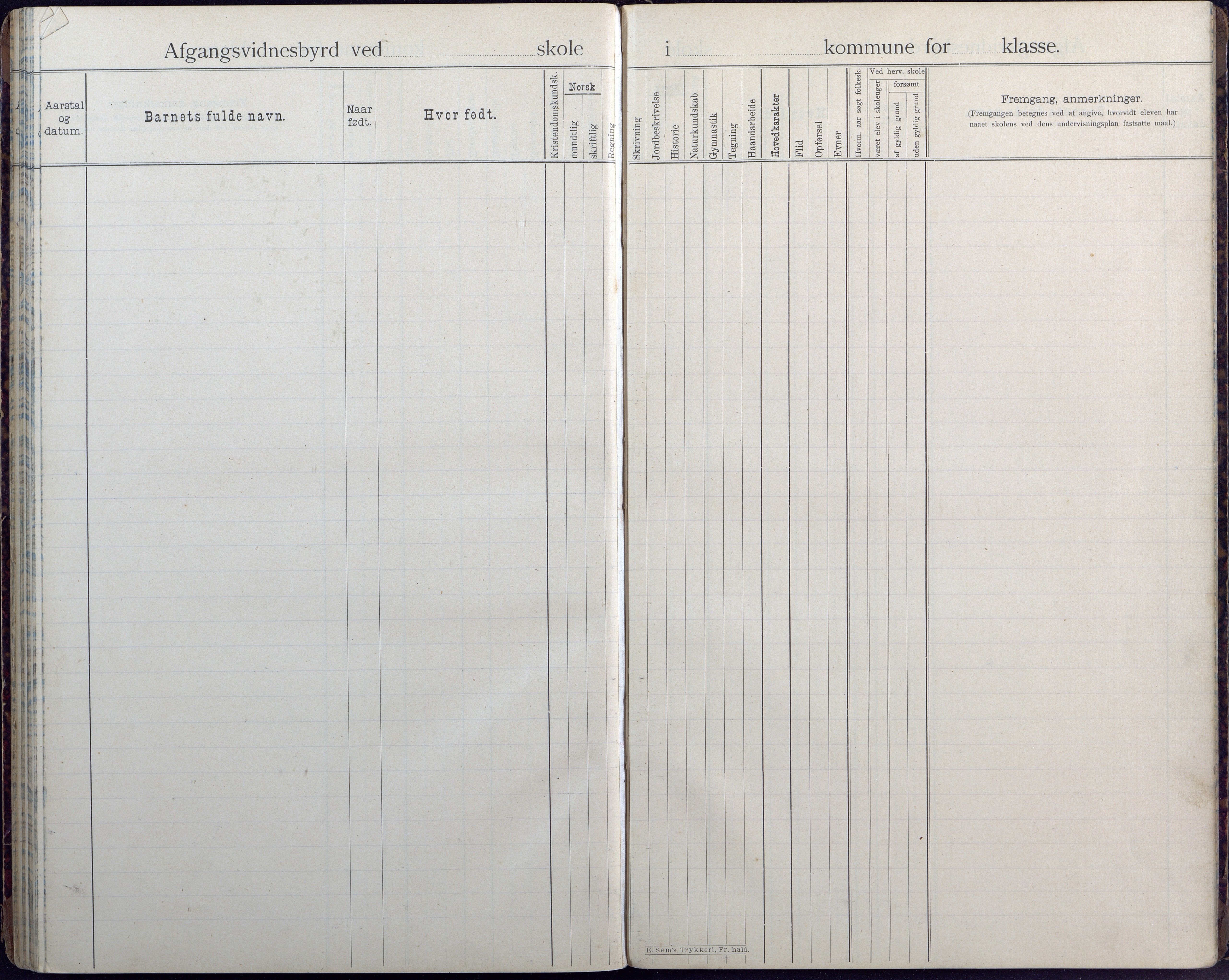 Høvåg kommune, AAKS/KA0927-PK/1/05/L0408: Avgangsvitnesbyrd, Kvåse folkeskole, 1895-1925