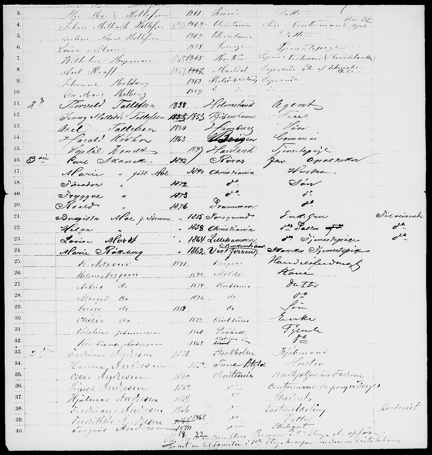 RA, 1885 census for 0301 Kristiania, 1885, p. 596