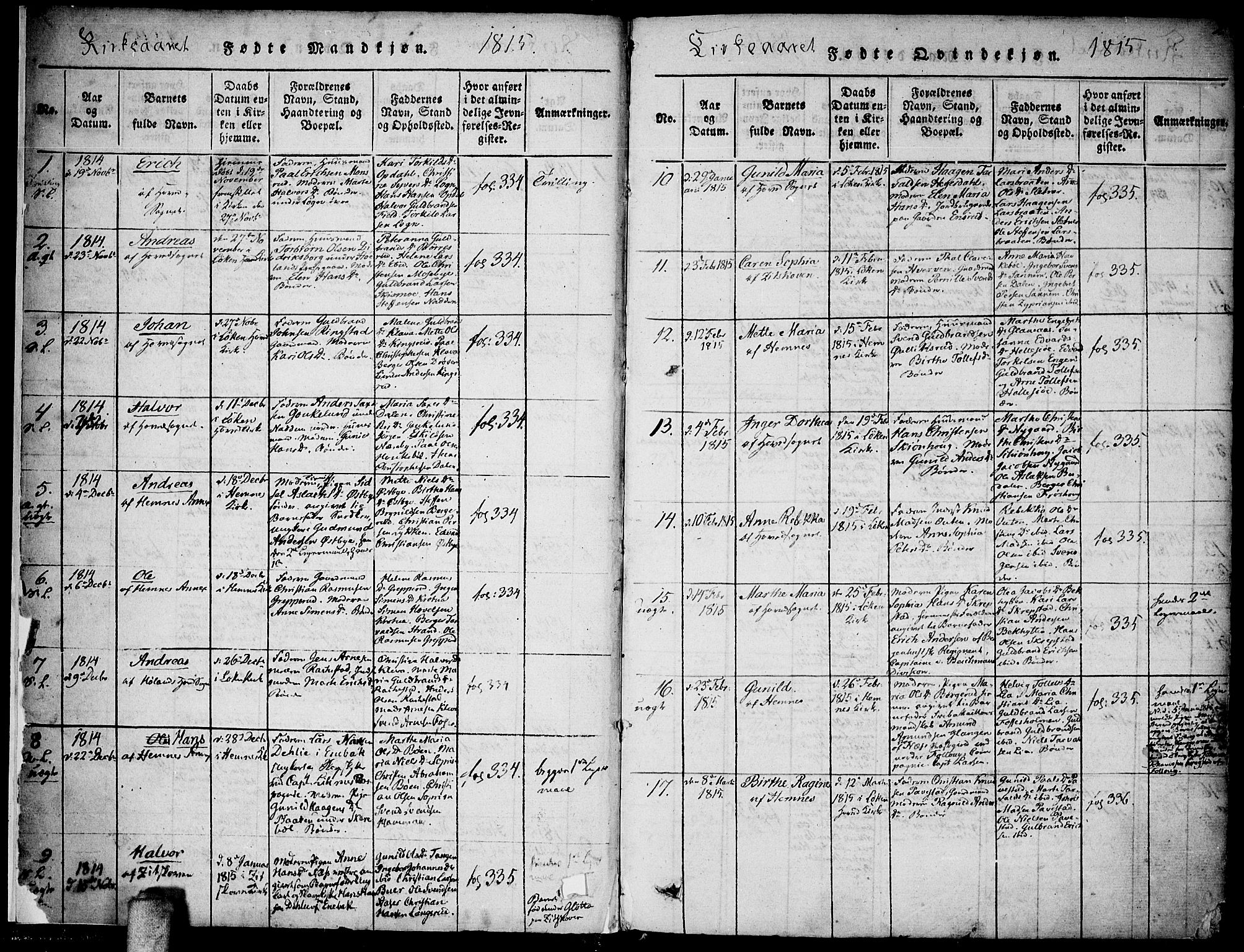 Høland prestekontor Kirkebøker, SAO/A-10346a/F/Fa/L0007: Parish register (official) no. I 7, 1814-1827, p. 2