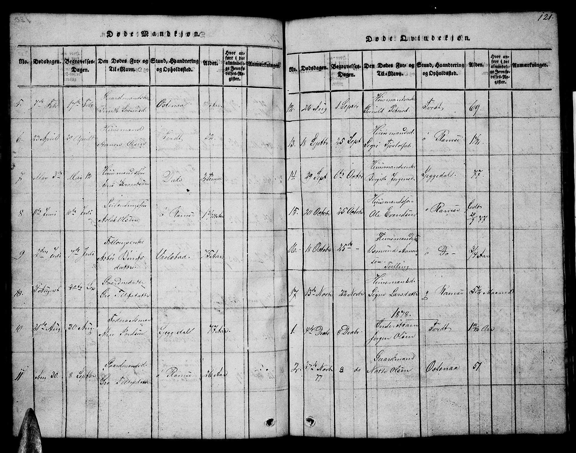 Åmli sokneprestkontor, SAK/1111-0050/F/Fb/Fbb/L0001: Parish register (copy) no. B 1, 1816-1889, p. 121