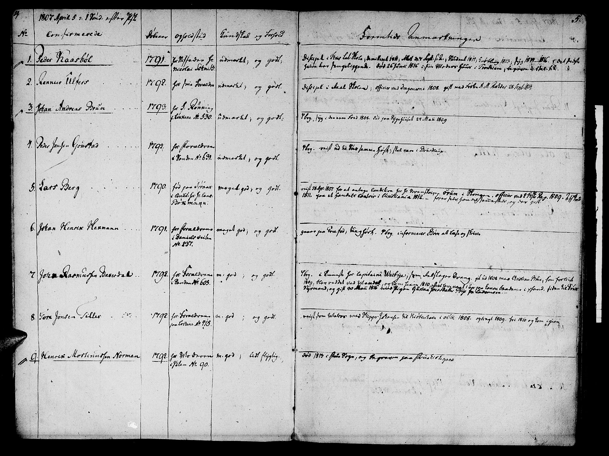 Ministerialprotokoller, klokkerbøker og fødselsregistre - Sør-Trøndelag, SAT/A-1456/601/L0069: Curate's parish register no. 601B02, 1807-1836, p. 4-5