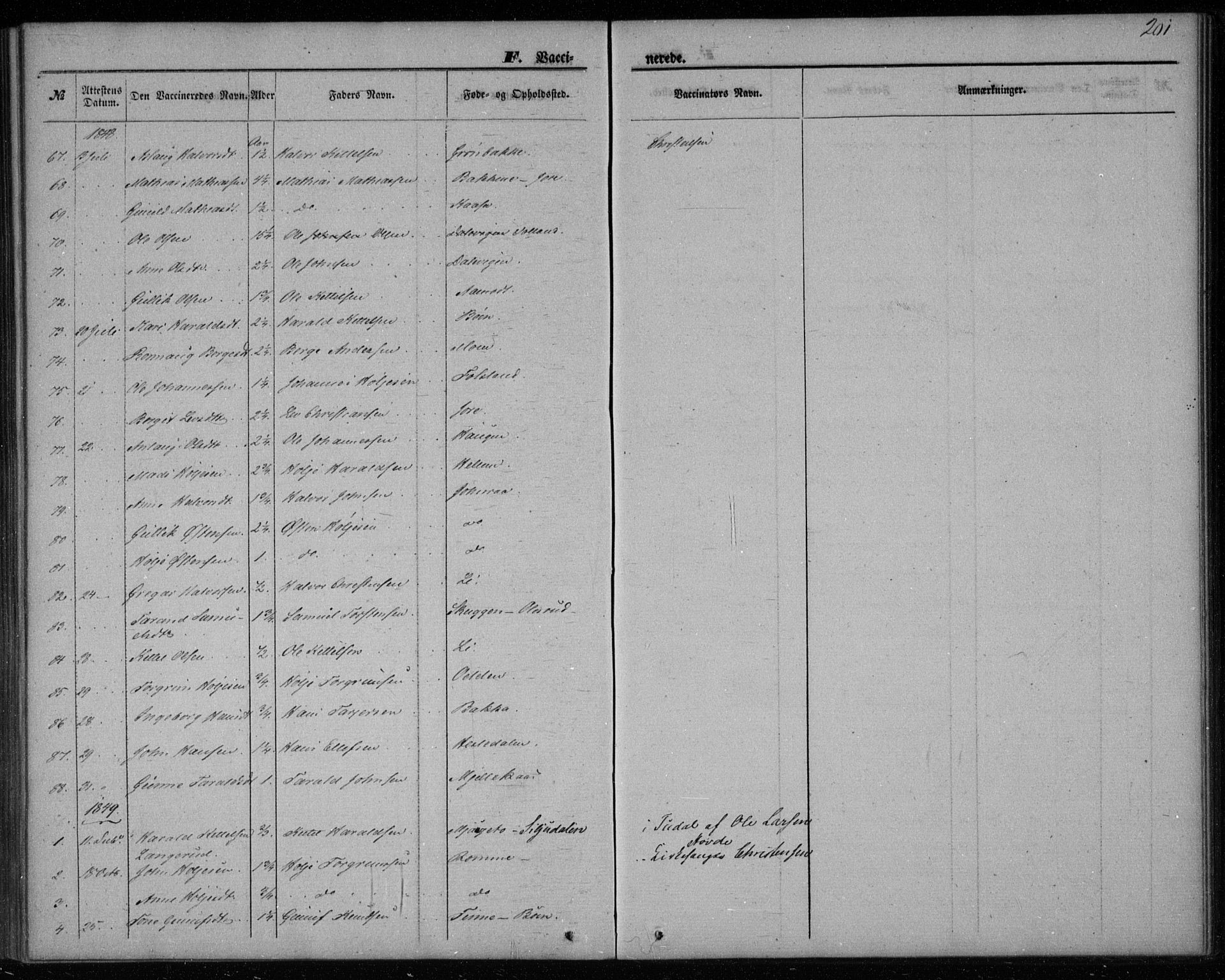 Gransherad kirkebøker, SAKO/A-267/F/Fa/L0002: Parish register (official) no. I 2, 1844-1859, p. 201