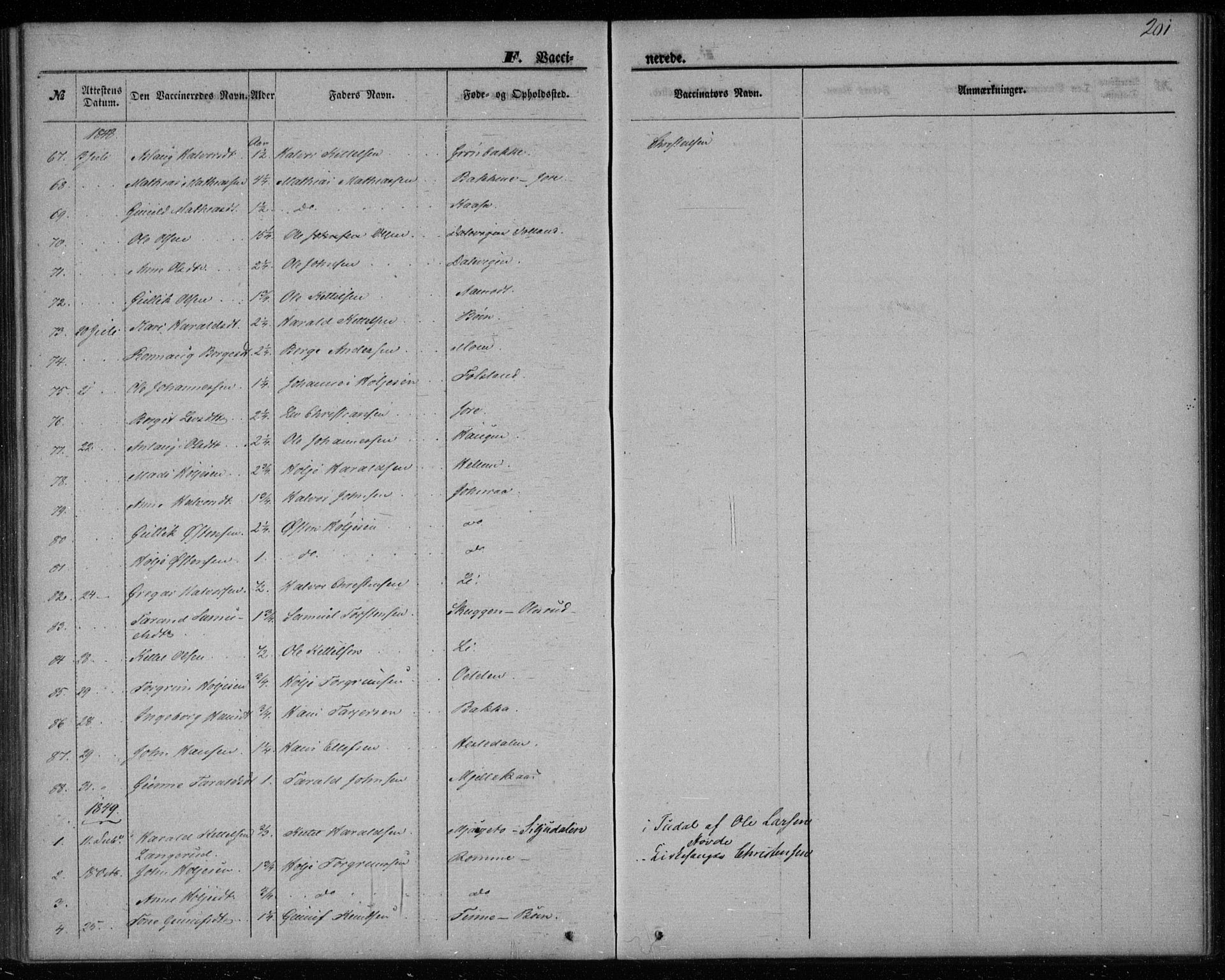 Gransherad kirkebøker, AV/SAKO-A-267/F/Fa/L0002: Parish register (official) no. I 2, 1844-1859, p. 201