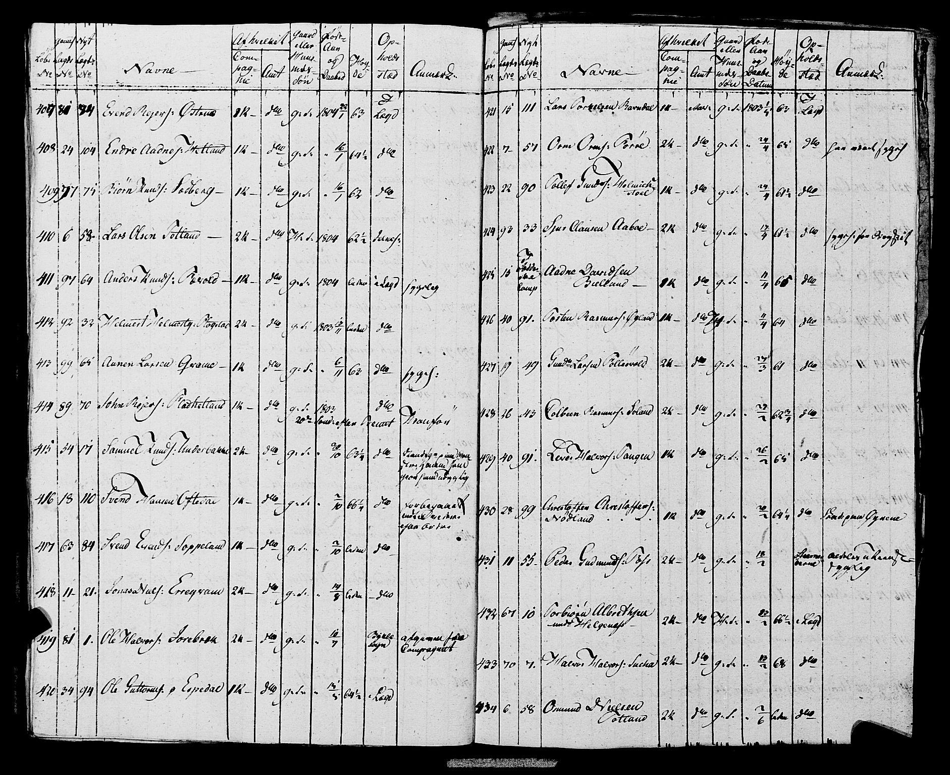 Fylkesmannen i Rogaland, AV/SAST-A-101928/99/3/325/325CA, 1655-1832, p. 10067