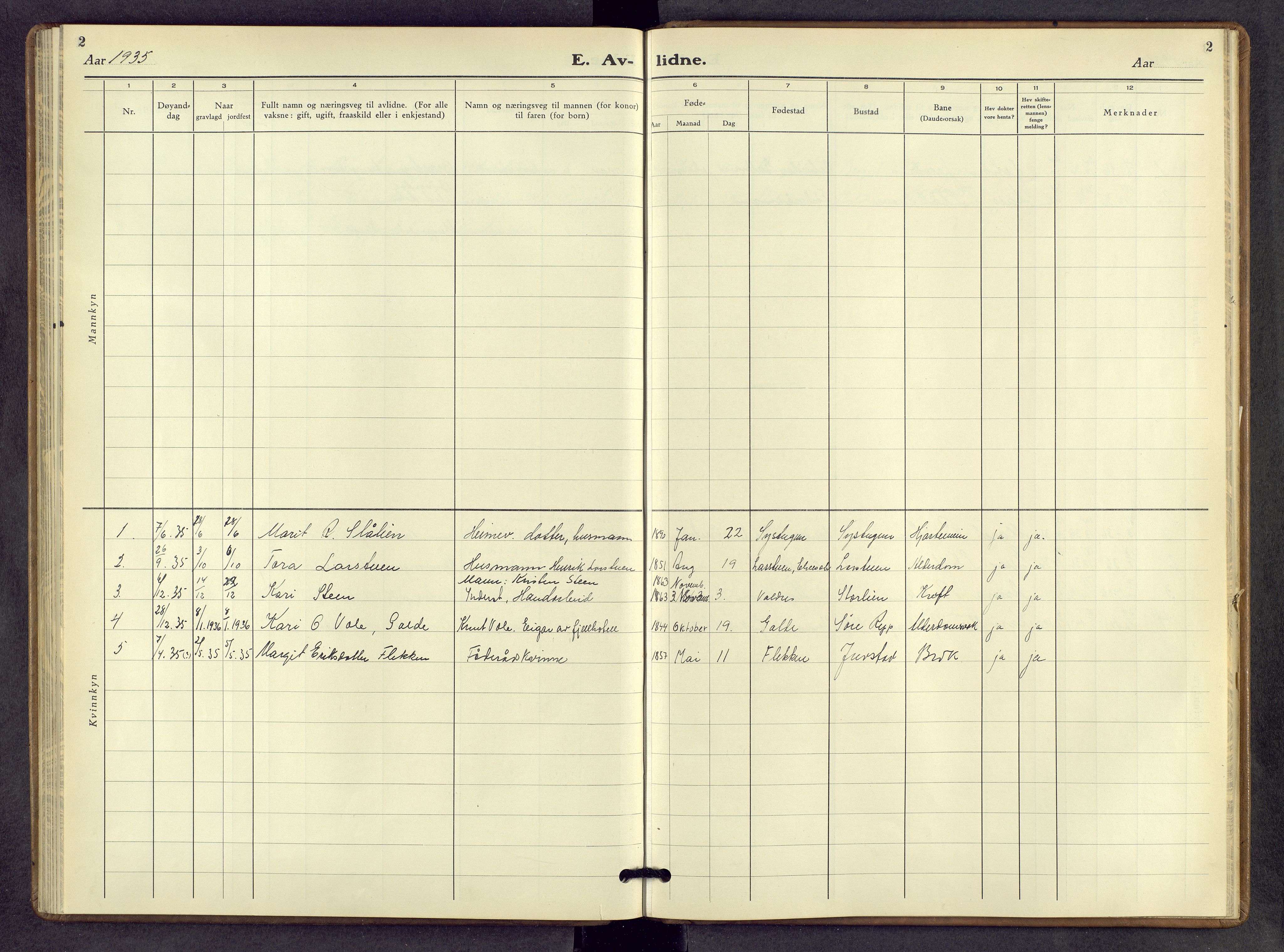 Lom prestekontor, SAH/PREST-070/L/L0008: Parish register (copy) no. 8, 1933-1966, p. 2