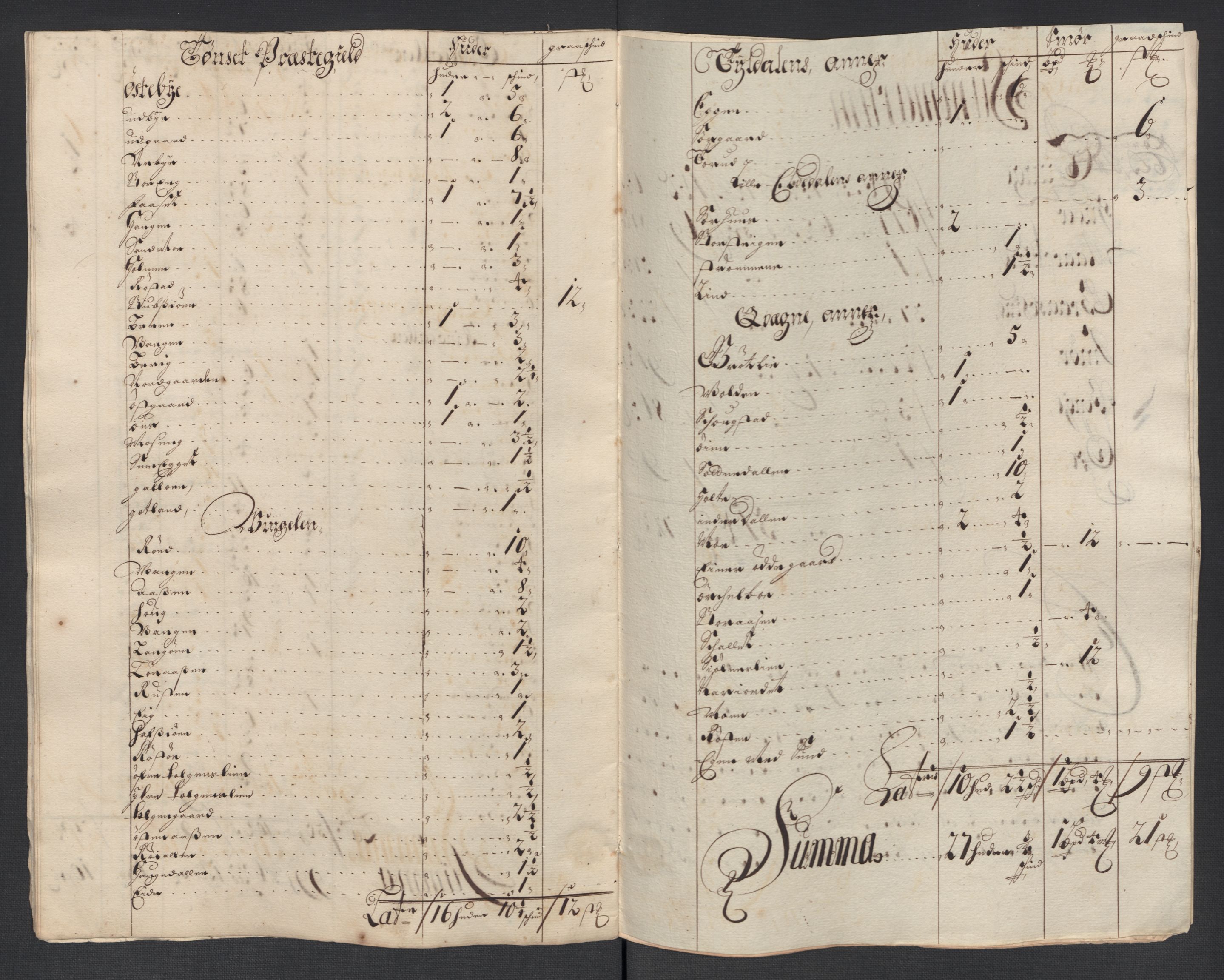 Rentekammeret inntil 1814, Reviderte regnskaper, Fogderegnskap, AV/RA-EA-4092/R13/L0841: Fogderegnskap Solør, Odal og Østerdal, 1703, p. 298