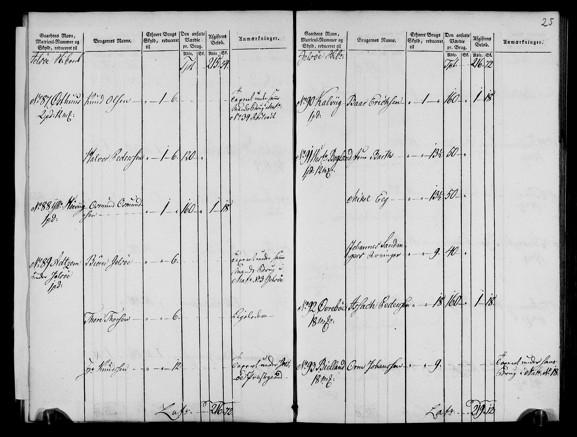 Rentekammeret inntil 1814, Realistisk ordnet avdeling, AV/RA-EA-4070/N/Ne/Nea/L0105: Ryfylke fogderi. Oppebørselsregister, 1803-1804, p. 16