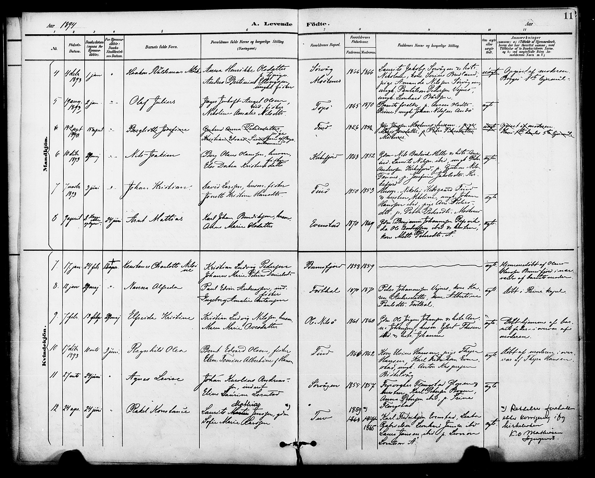 Ministerialprotokoller, klokkerbøker og fødselsregistre - Nordland, SAT/A-1459/886/L1220: Parish register (official) no. 886A02, 1892-1903, p. 11