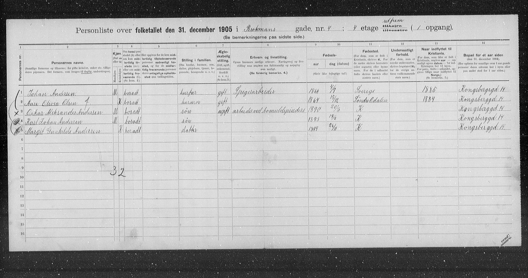 OBA, Municipal Census 1905 for Kristiania, 1905, p. 4870