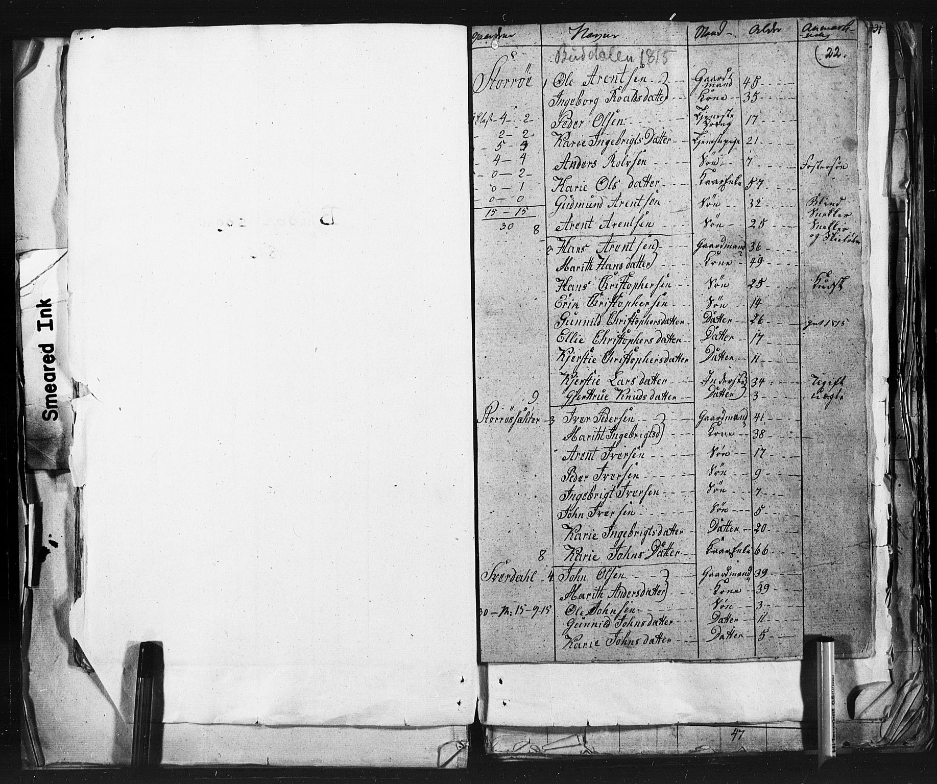 SAT, 1815 Census for Støren parish, 1815, p. 22