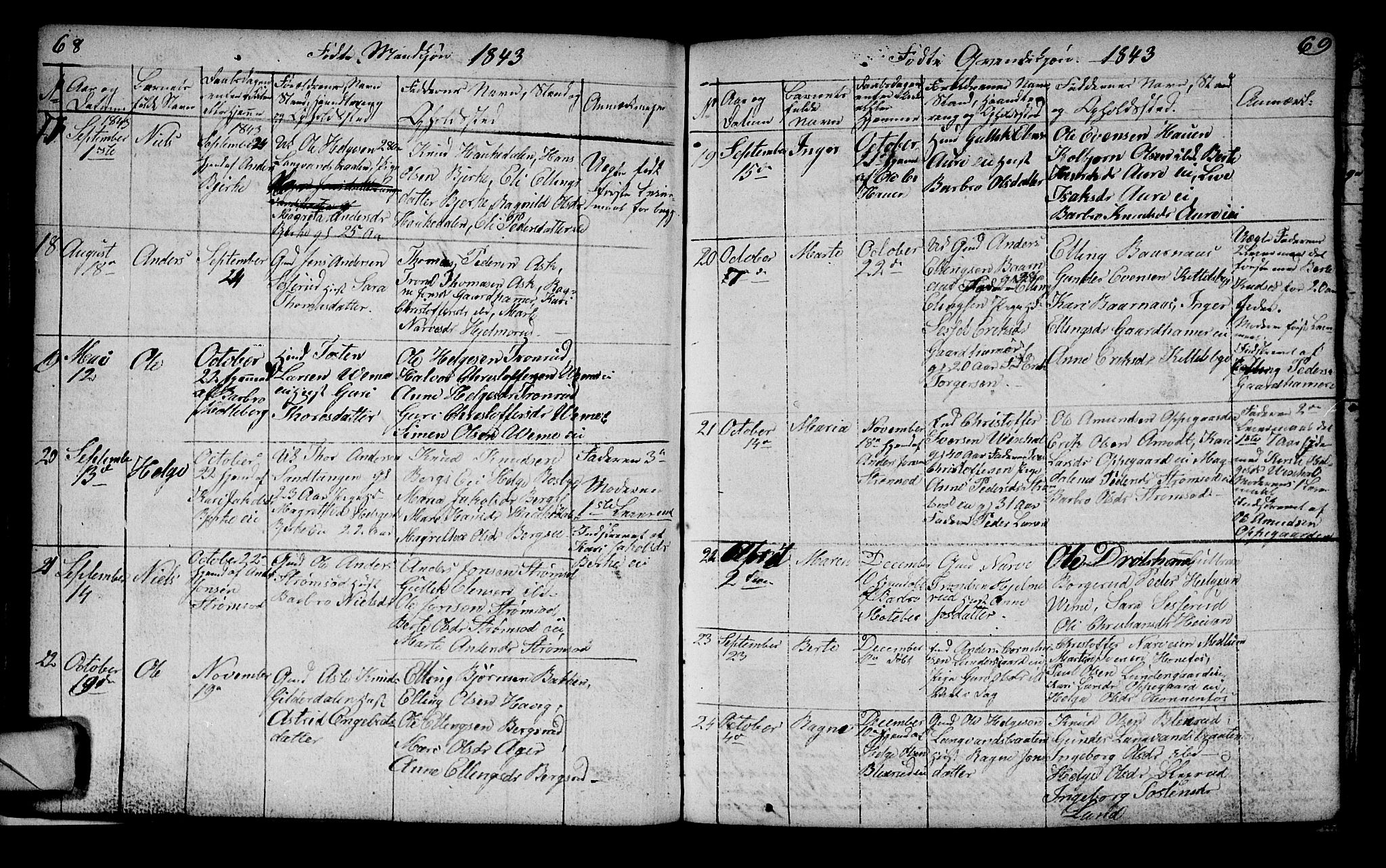 Lunder kirkebøker, AV/SAKO-A-629/G/Ga/L0001: Parish register (copy) no. I 1, 1832-1849, p. 68-69