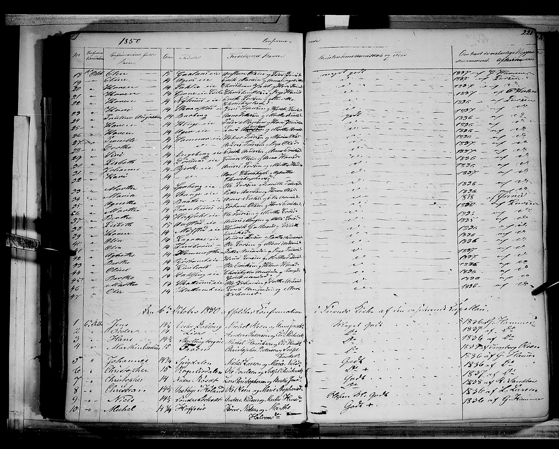 Vang prestekontor, Hedmark, AV/SAH-PREST-008/H/Ha/Haa/L0010: Parish register (official) no. 10, 1841-1855, p. 221