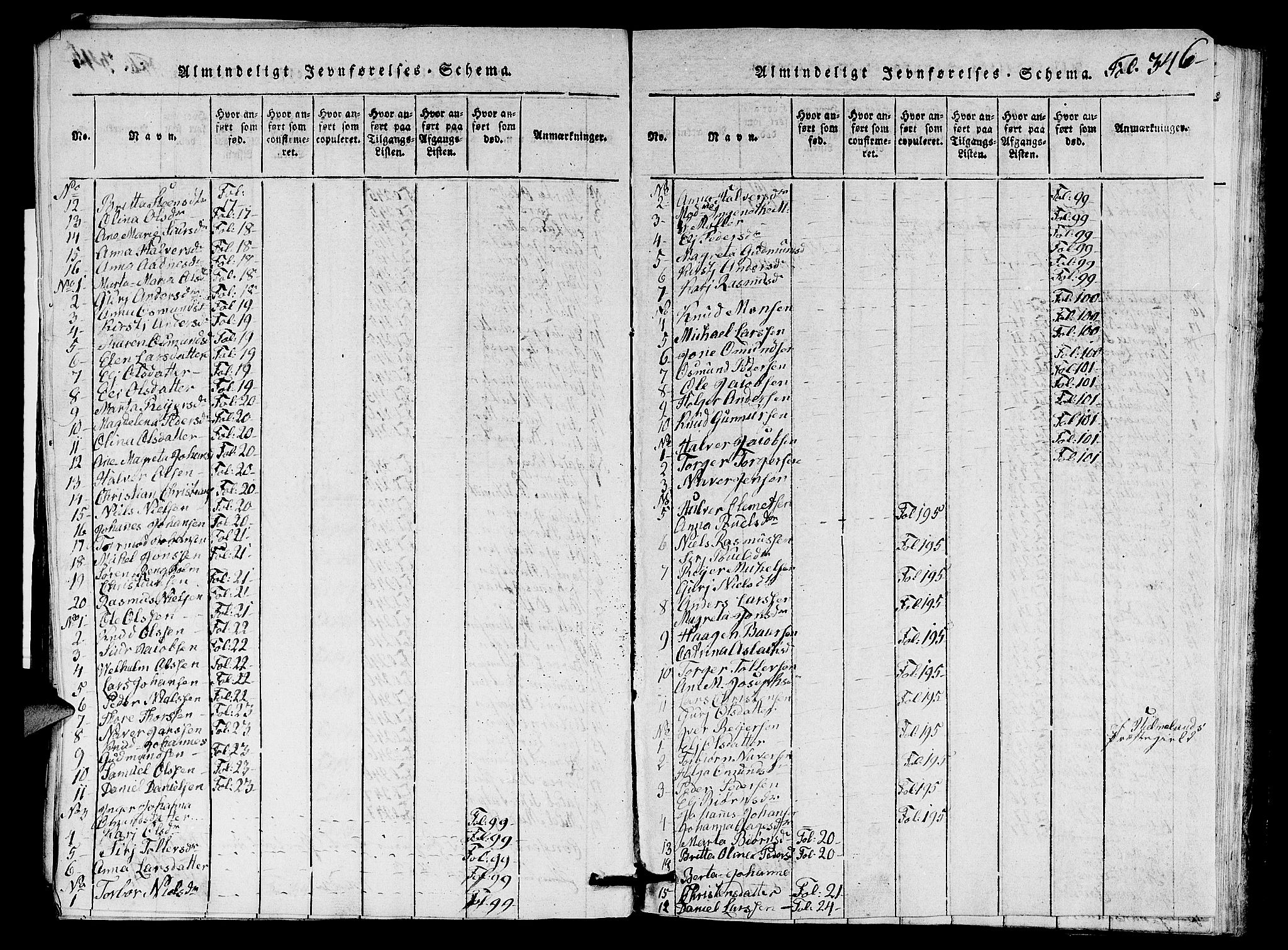 Nedstrand sokneprestkontor, AV/SAST-A-101841/01/V: Parish register (copy) no. B 1 /1, 1816-1847, p. 346