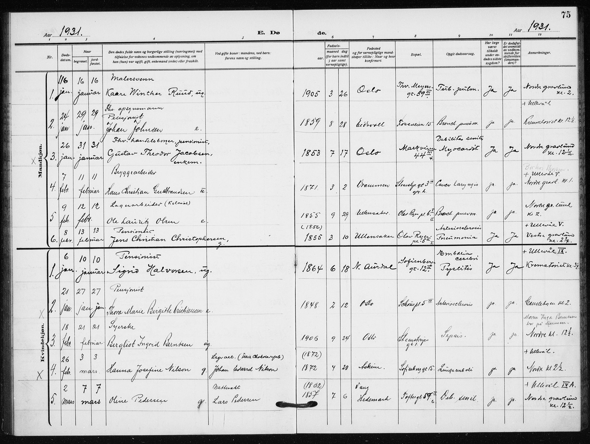 Hauge prestekontor Kirkebøker, AV/SAO-A-10849/F/Fa/L0005: Parish register (official) no. 5, 1917-1938, p. 75