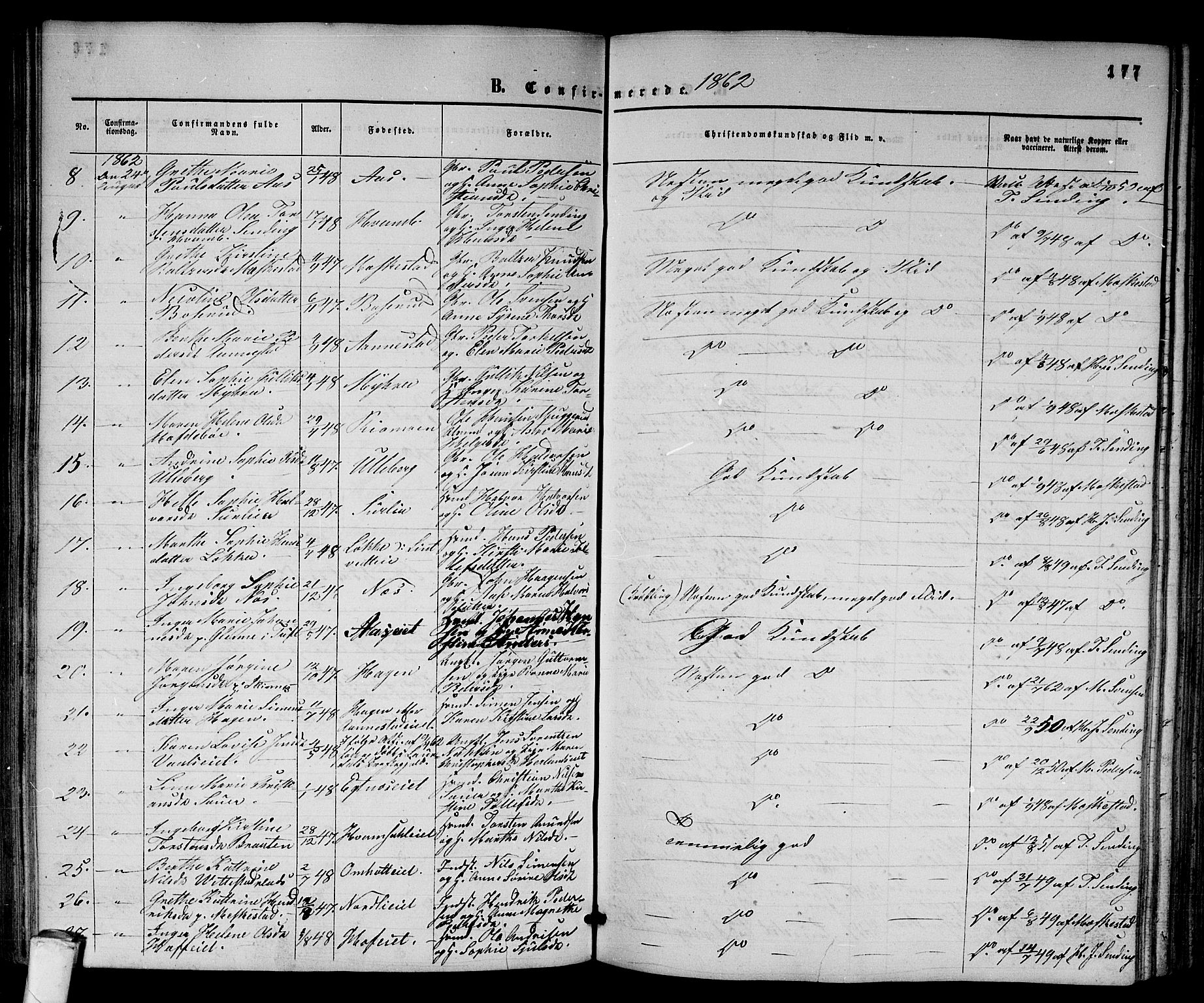 Sandsvær kirkebøker, AV/SAKO-A-244/G/Ga/L0005: Parish register (copy) no. I 5, 1857-1873, p. 177