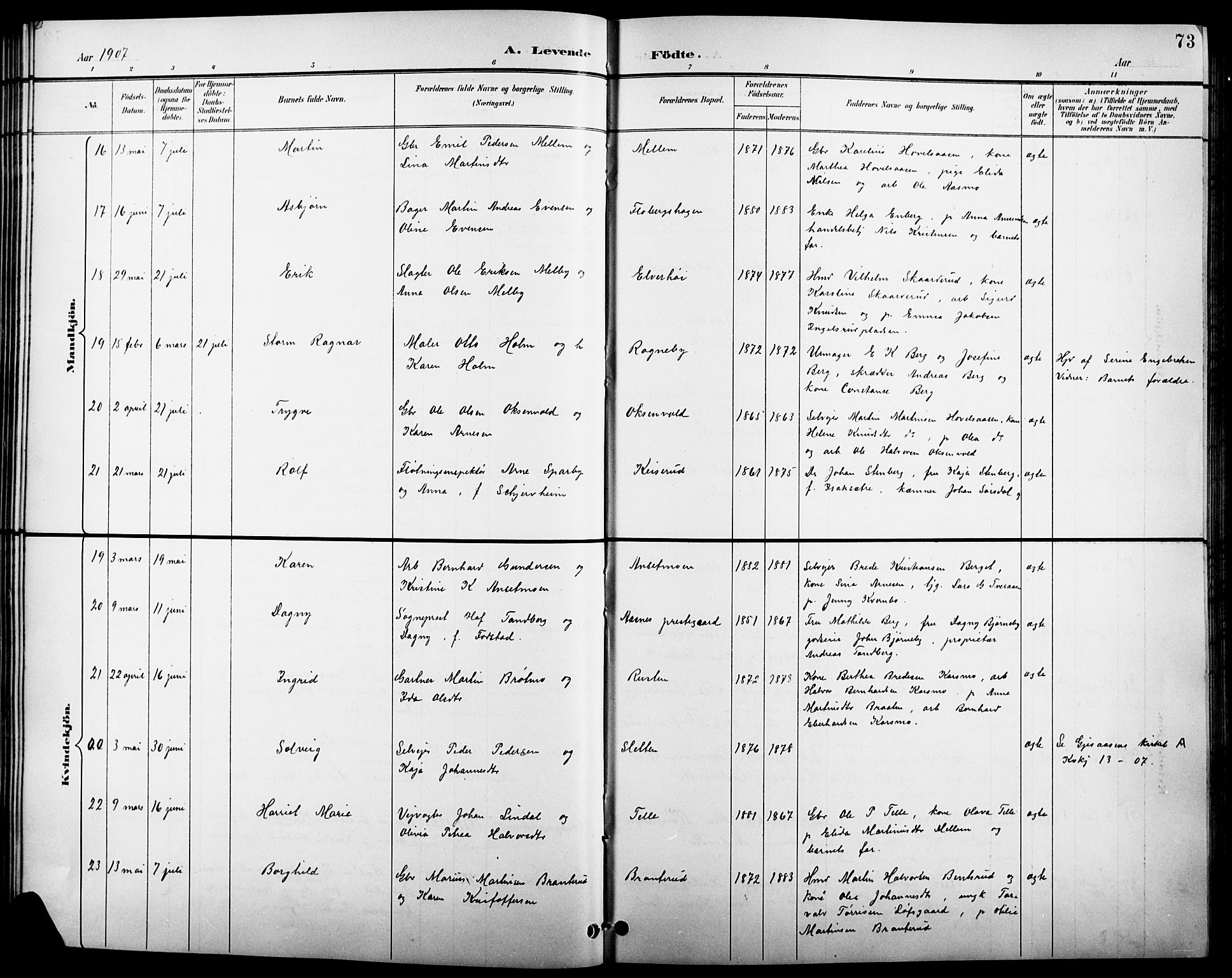 Åsnes prestekontor, SAH/PREST-042/H/Ha/Hab/L0004: Parish register (copy) no. 4, 1895-1909, p. 73