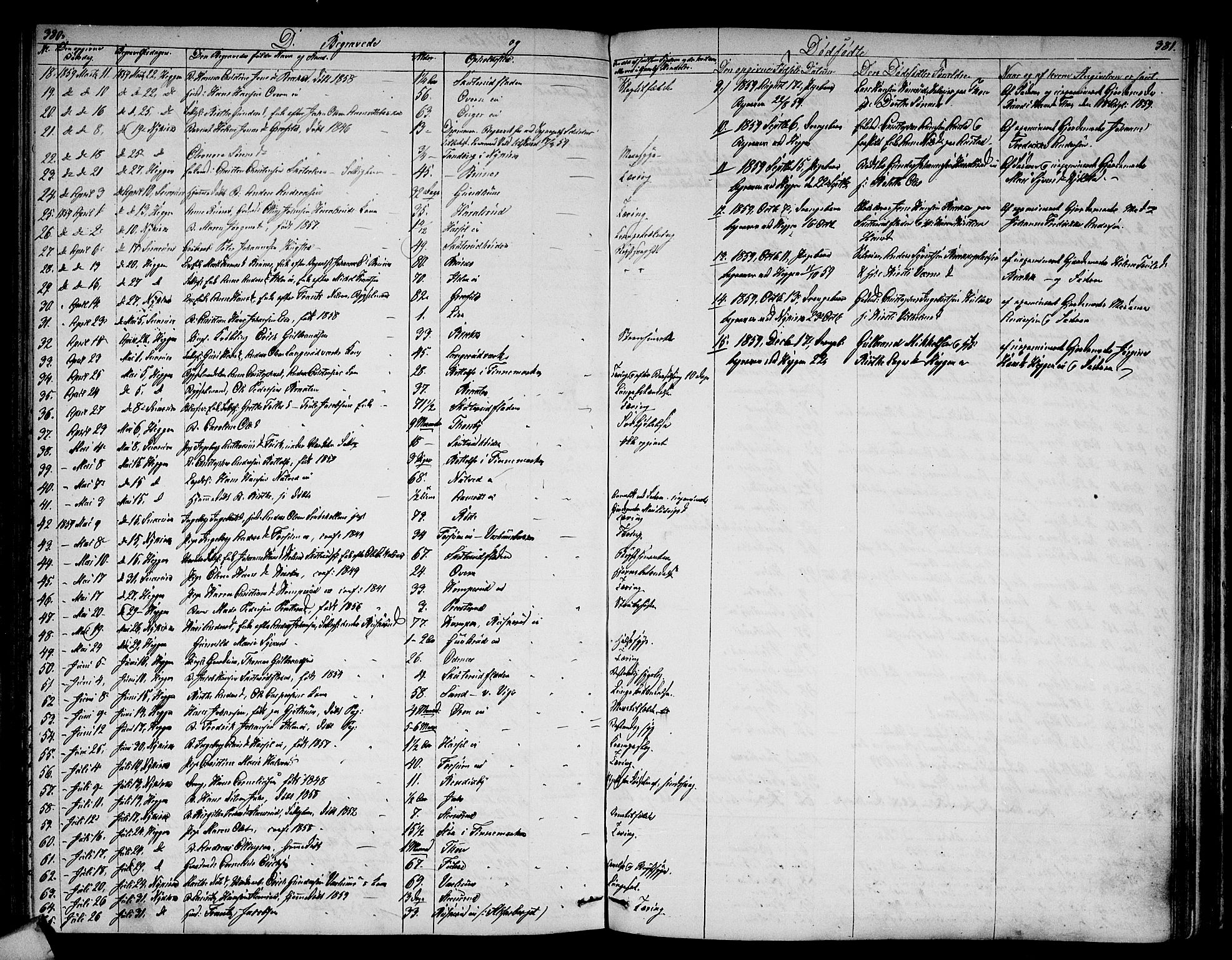 Modum kirkebøker, AV/SAKO-A-234/G/Ga/L0006: Parish register (copy) no. I 6, 1854-1868, p. 380-381