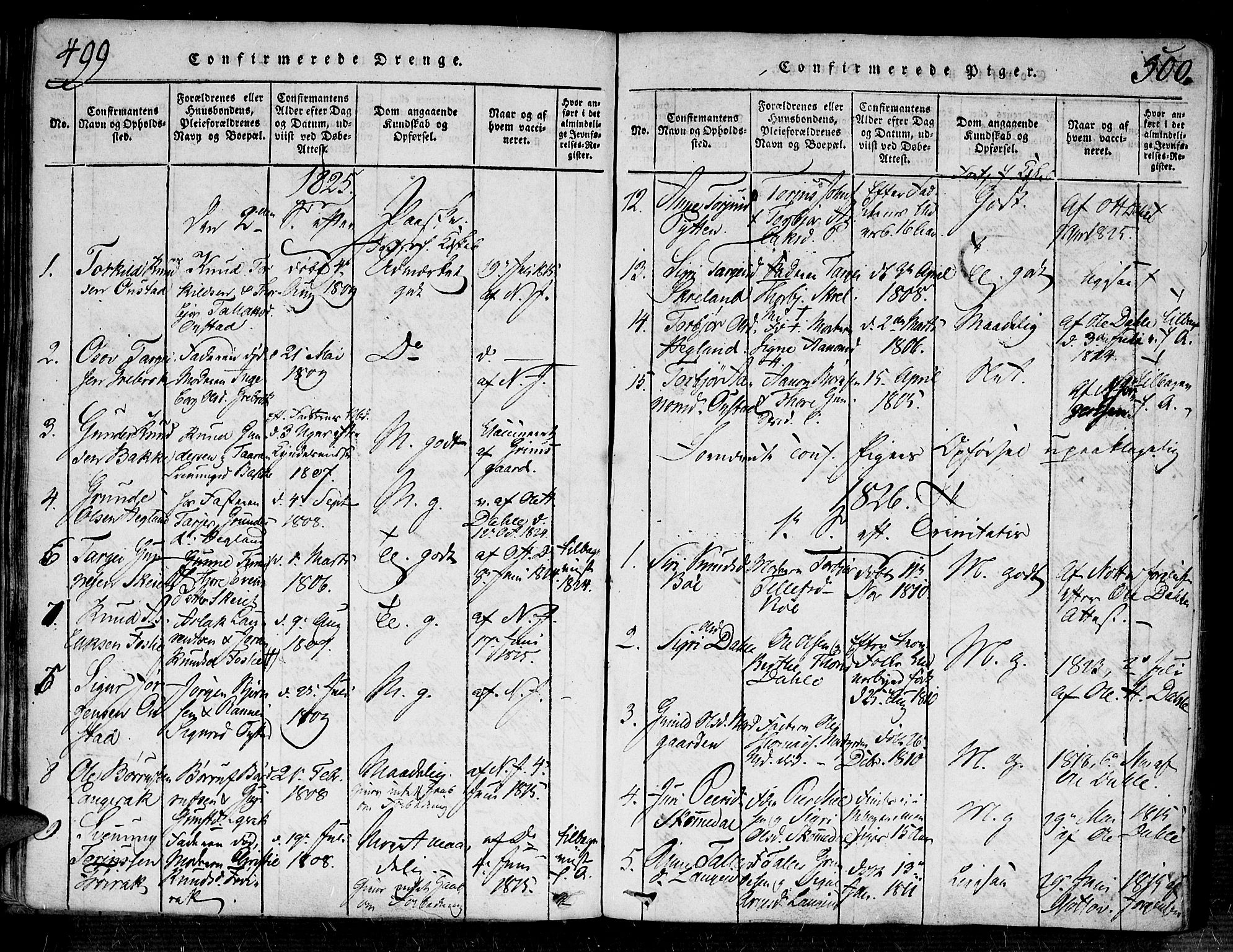 Bygland sokneprestkontor, AV/SAK-1111-0006/F/Fa/Fab/L0003: Parish register (official) no. A 3, 1816-1841, p. 499-500