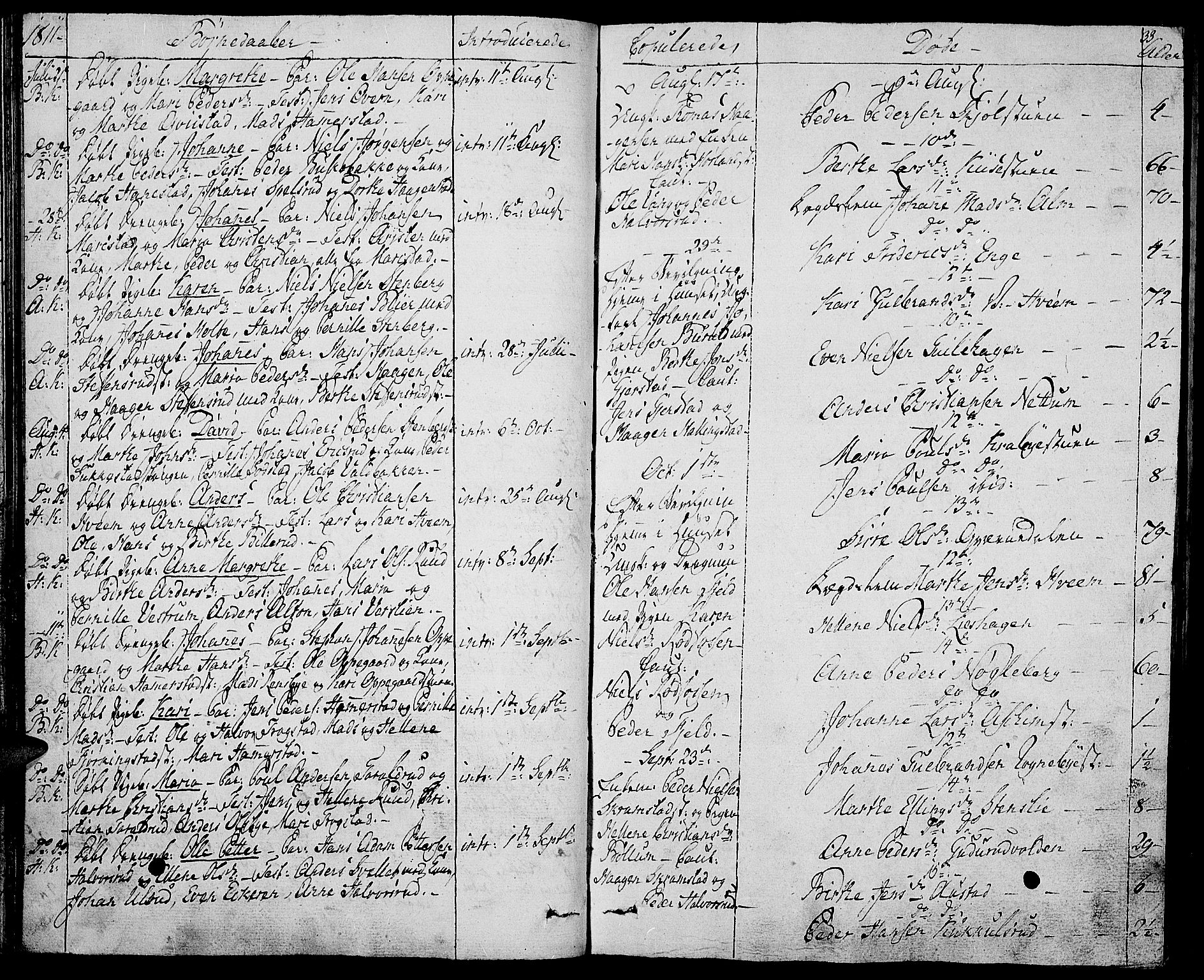 Toten prestekontor, AV/SAH-PREST-102/H/Ha/Haa/L0008: Parish register (official) no. 8, 1809-1814, p. 33