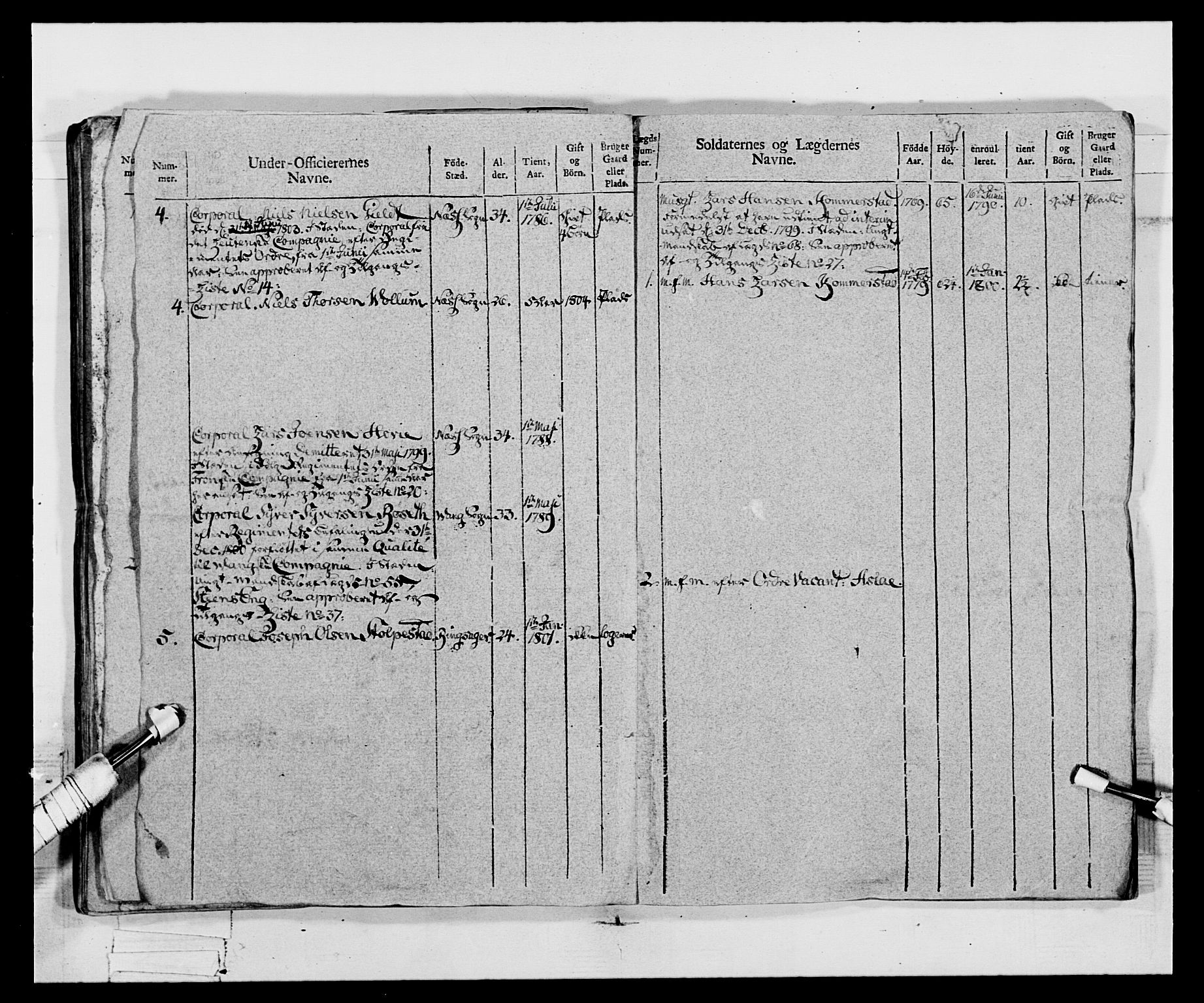 Generalitets- og kommissariatskollegiet, Det kongelige norske kommissariatskollegium, AV/RA-EA-5420/E/Eh/L0068: Opplandske nasjonale infanteriregiment, 1802-1805, p. 154