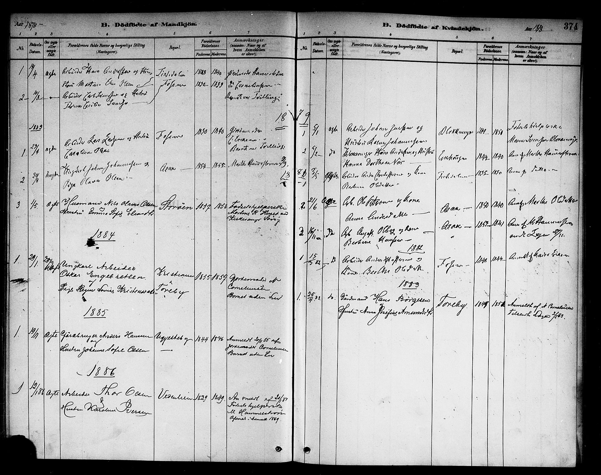 Berg prestekontor Kirkebøker, AV/SAO-A-10902/F/Fb/L0001: Parish register (official) no. II 1, 1878-1887, p. 374