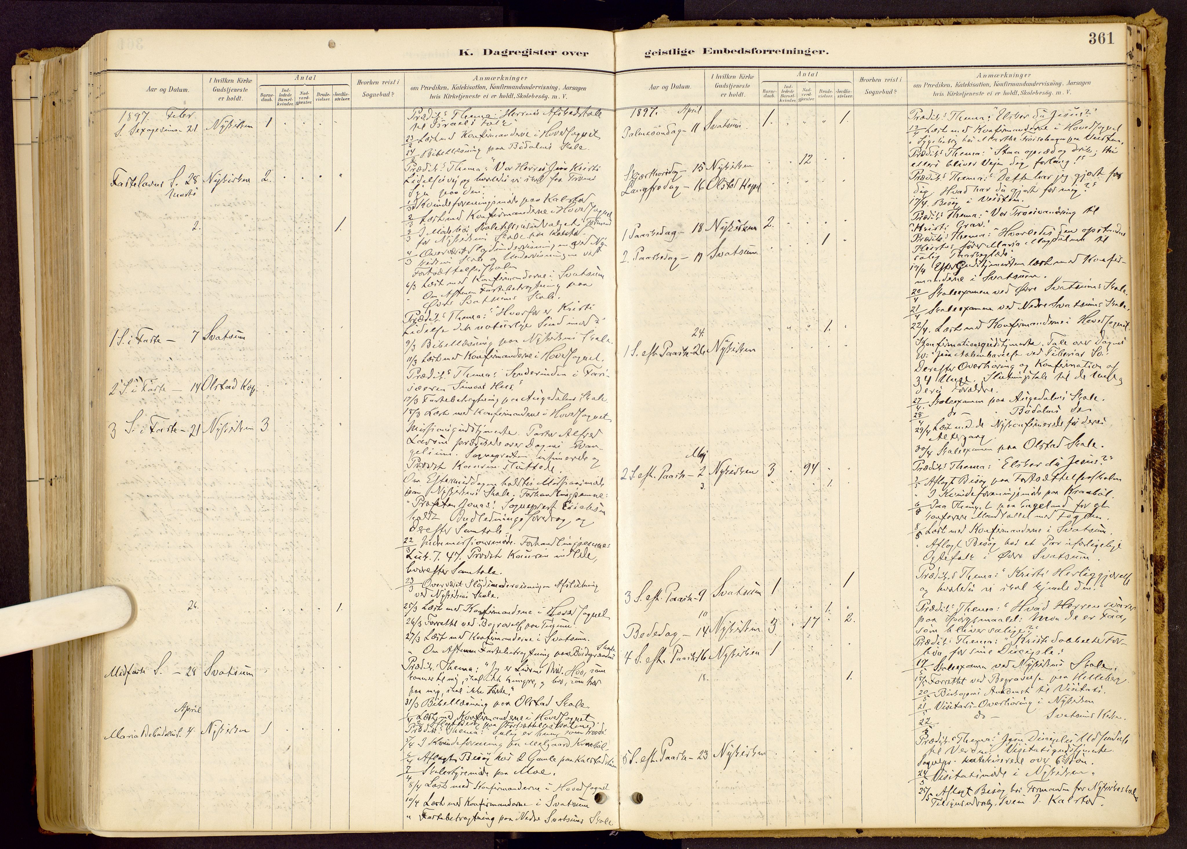 Vestre Gausdal prestekontor, SAH/PREST-094/H/Ha/Haa/L0001: Parish register (official) no. 1, 1887-1914, p. 361