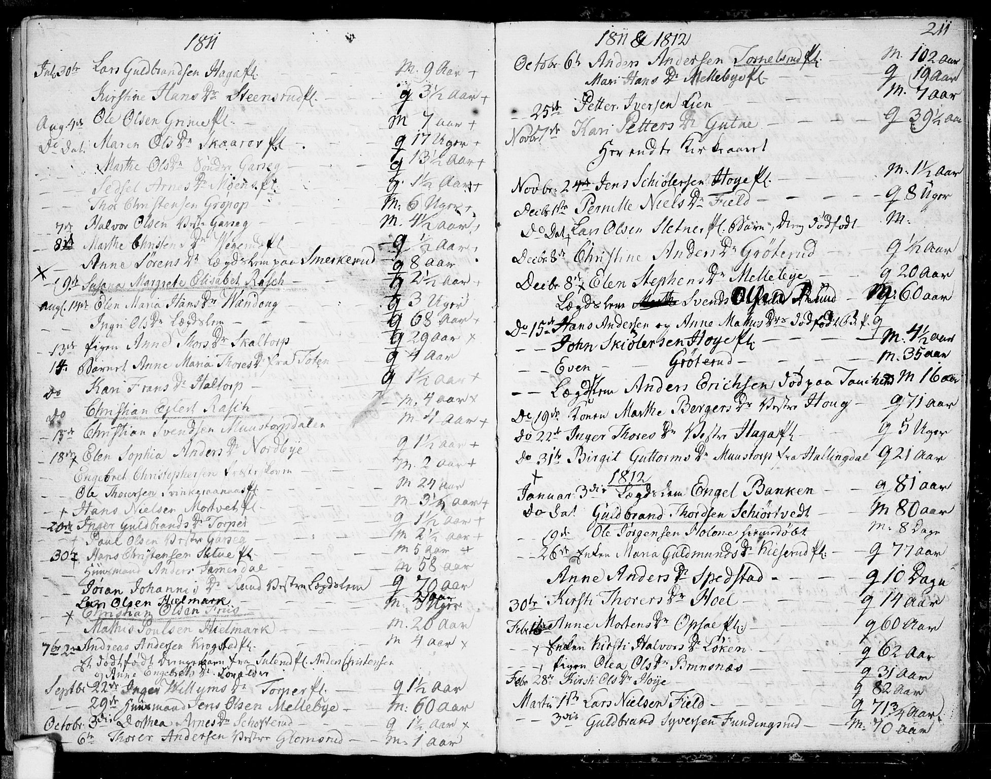 Eidsberg prestekontor Kirkebøker, SAO/A-10905/F/Fa/L0006: Parish register (official) no. I 6, 1807-1814, p. 211