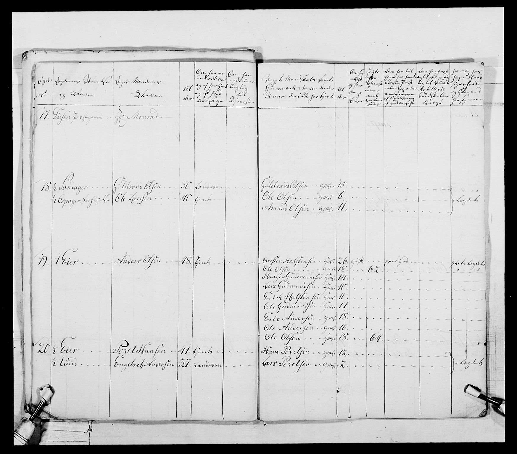 Generalitets- og kommissariatskollegiet, Det kongelige norske kommissariatskollegium, AV/RA-EA-5420/E/Eh/L0043a: 2. Akershusiske nasjonale infanteriregiment, 1767-1778, p. 181