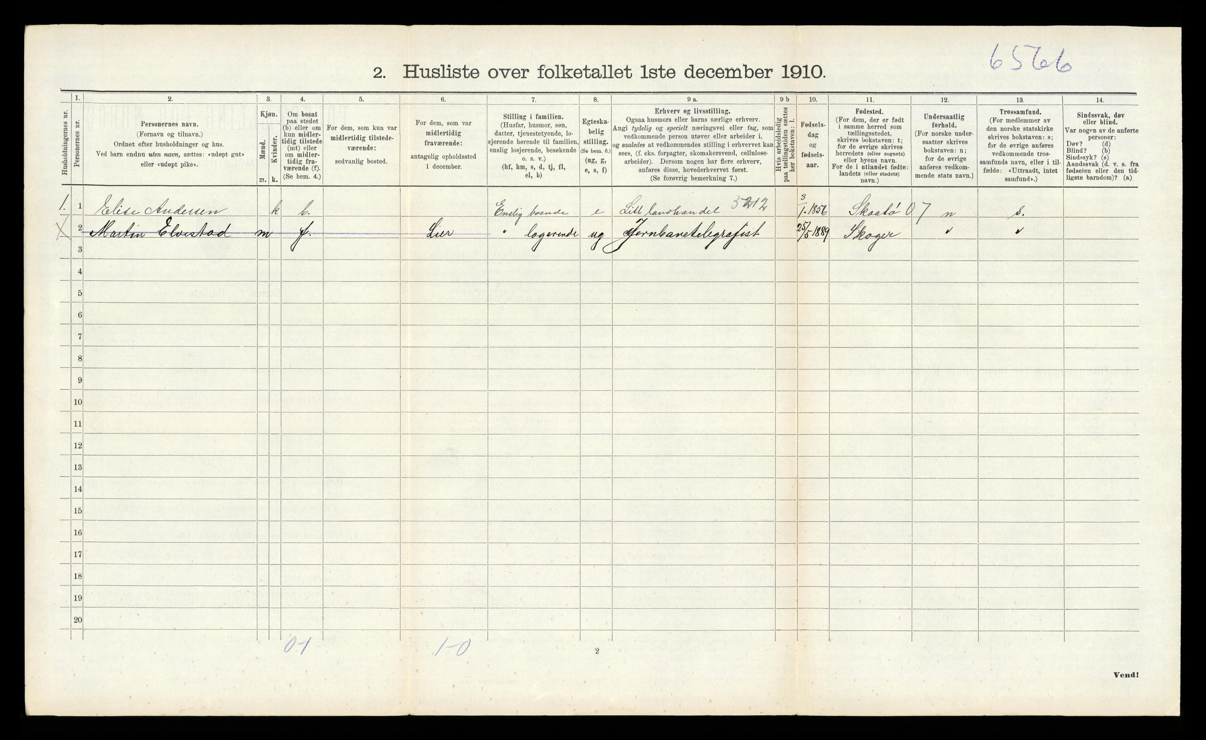 RA, 1910 census for Eidanger, 1910, p. 894