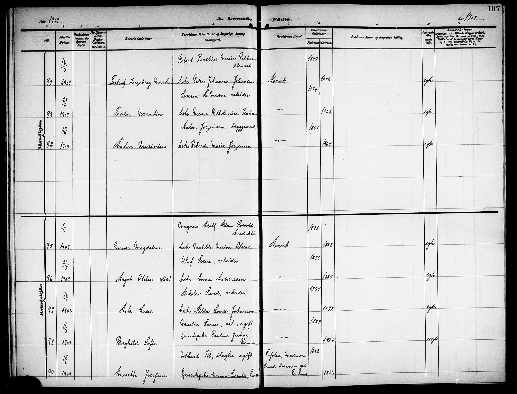 Ministerialprotokoller, klokkerbøker og fødselsregistre - Nordland, AV/SAT-A-1459/871/L1012: Parish register (copy) no. 871C01, 1902-1909, p. 107