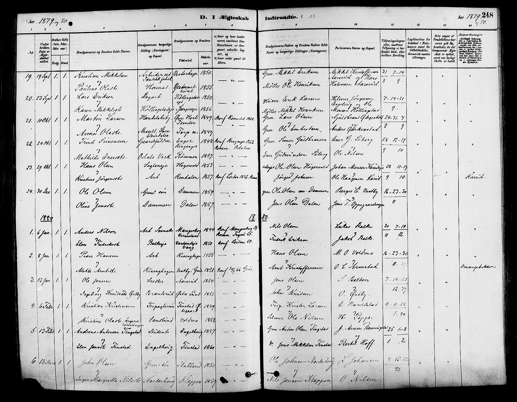 Løten prestekontor, SAH/PREST-022/K/Ka/L0009: Parish register (official) no. 9, 1878-1891, p. 248