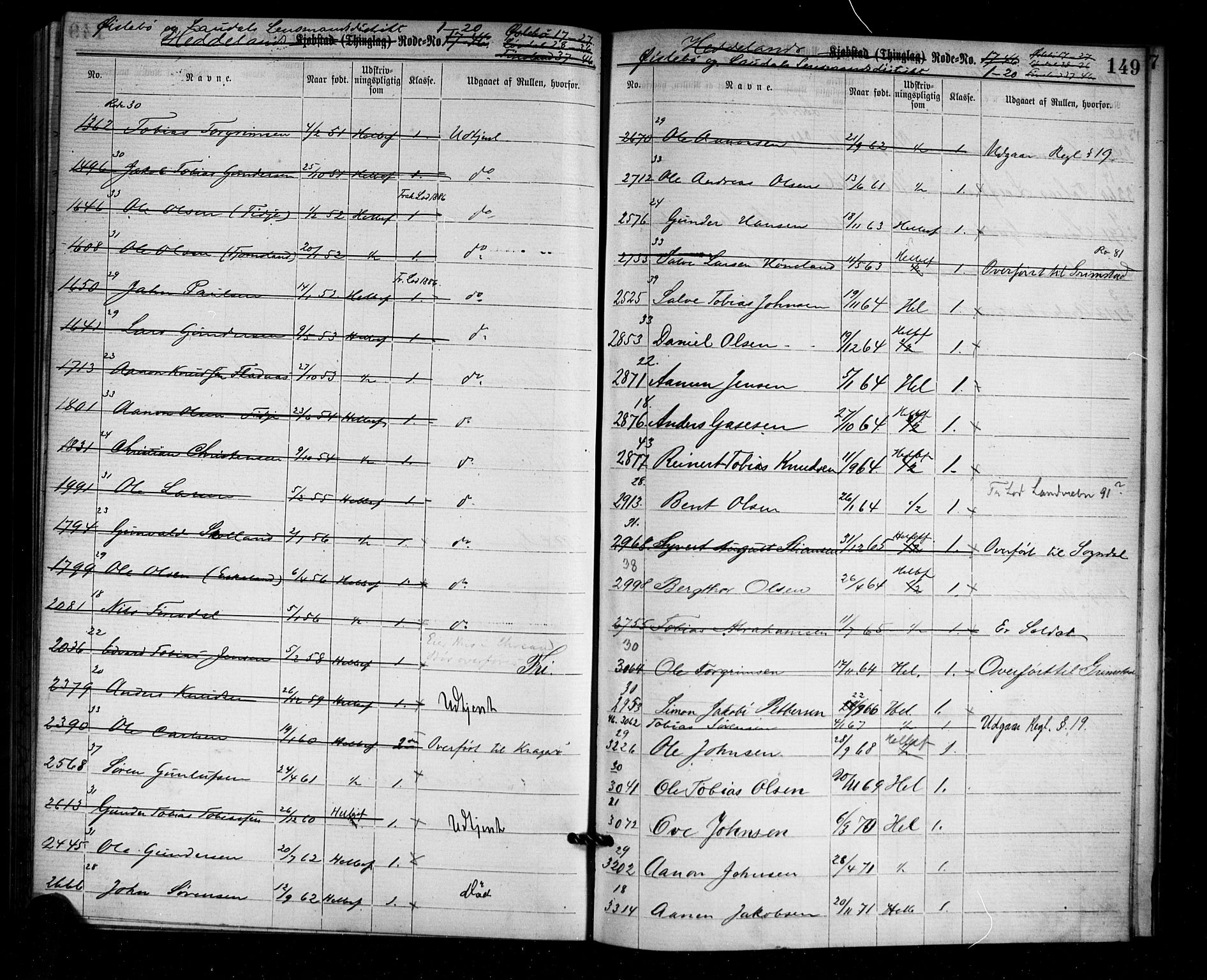 Mandal mønstringskrets, SAK/2031-0016/F/Ff/L0001: Utskrivningsregisterrulle, nr som i hovedrulle, med register, L-15, 1860-1900, p. 154