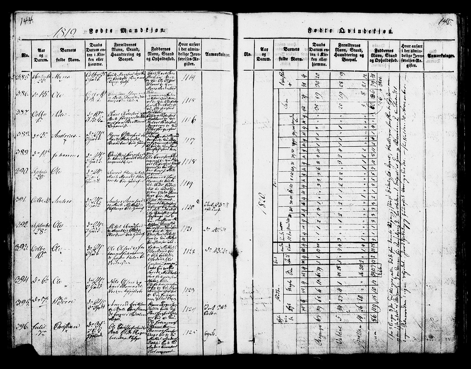 Ringsaker prestekontor, AV/SAH-PREST-014/K/Ka/L0005: Parish register (official) no. 5, 1814-1826, p. 144-145