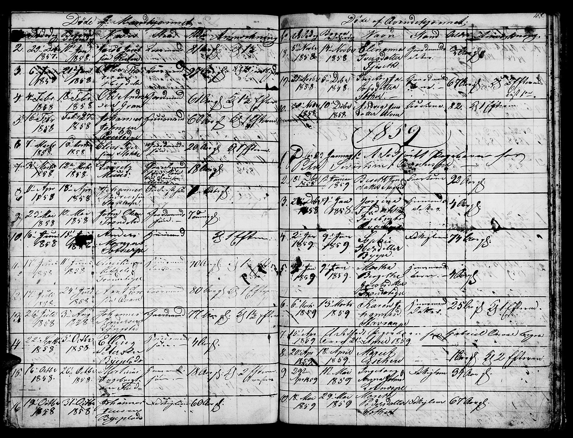 Ministerialprotokoller, klokkerbøker og fødselsregistre - Nord-Trøndelag, SAT/A-1458/730/L0299: Parish register (copy) no. 730C02, 1849-1871, p. 158