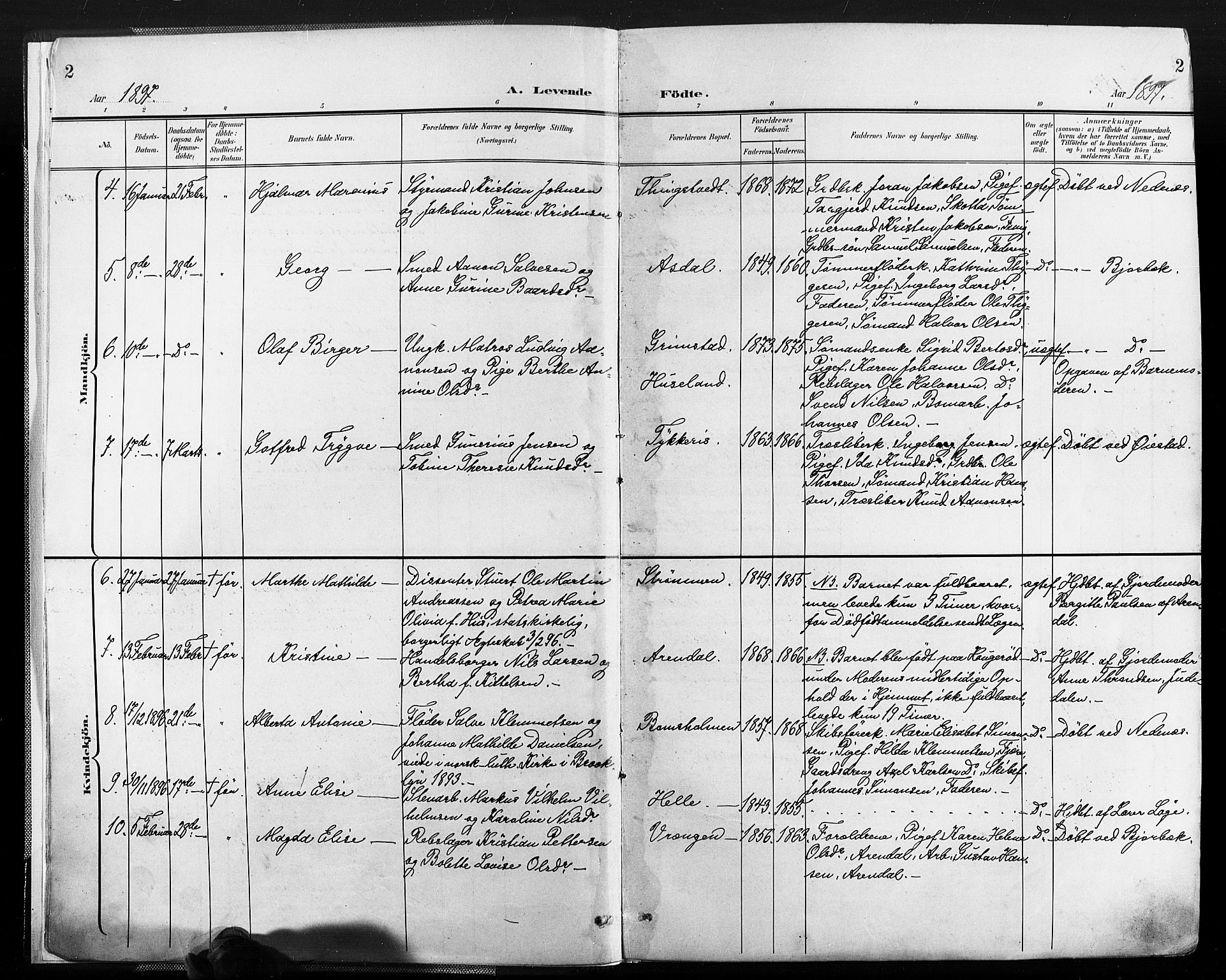 Øyestad sokneprestkontor, AV/SAK-1111-0049/F/Fa/L0018: Parish register (official) no. A 18, 1897-1907, p. 2