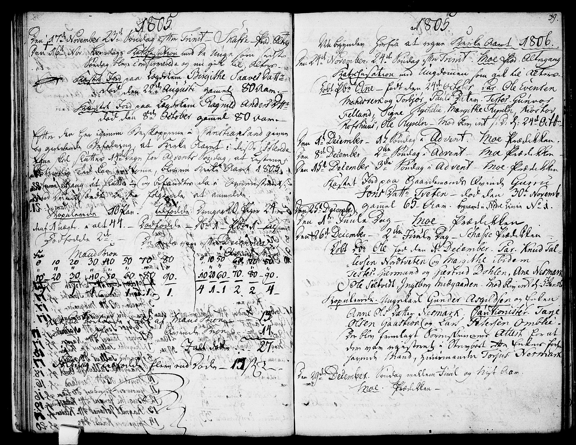 Mo kirkebøker, SAKO/A-286/F/Fa/L0003: Parish register (official) no. I 3, 1800-1814, p. 39