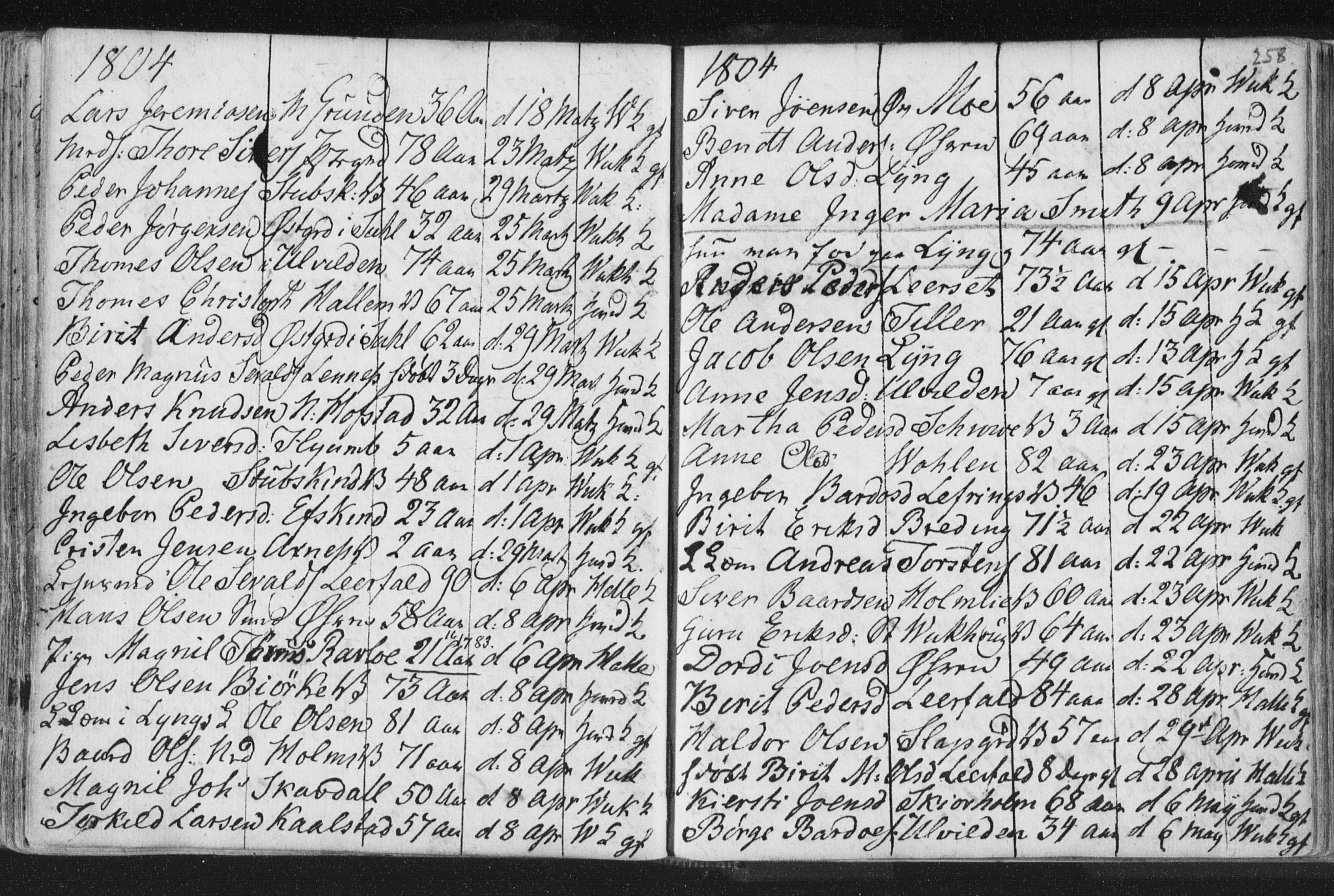 Ministerialprotokoller, klokkerbøker og fødselsregistre - Nord-Trøndelag, AV/SAT-A-1458/723/L0232: Parish register (official) no. 723A03, 1781-1804, p. 258