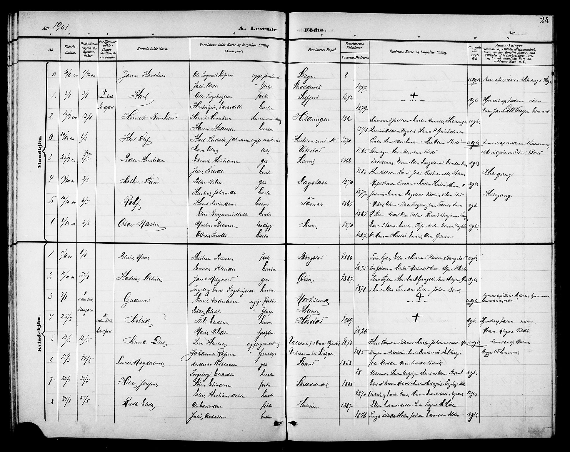 Ministerialprotokoller, klokkerbøker og fødselsregistre - Nordland, SAT/A-1459/810/L0161: Parish register (copy) no. 810C04, 1897-1910, p. 24