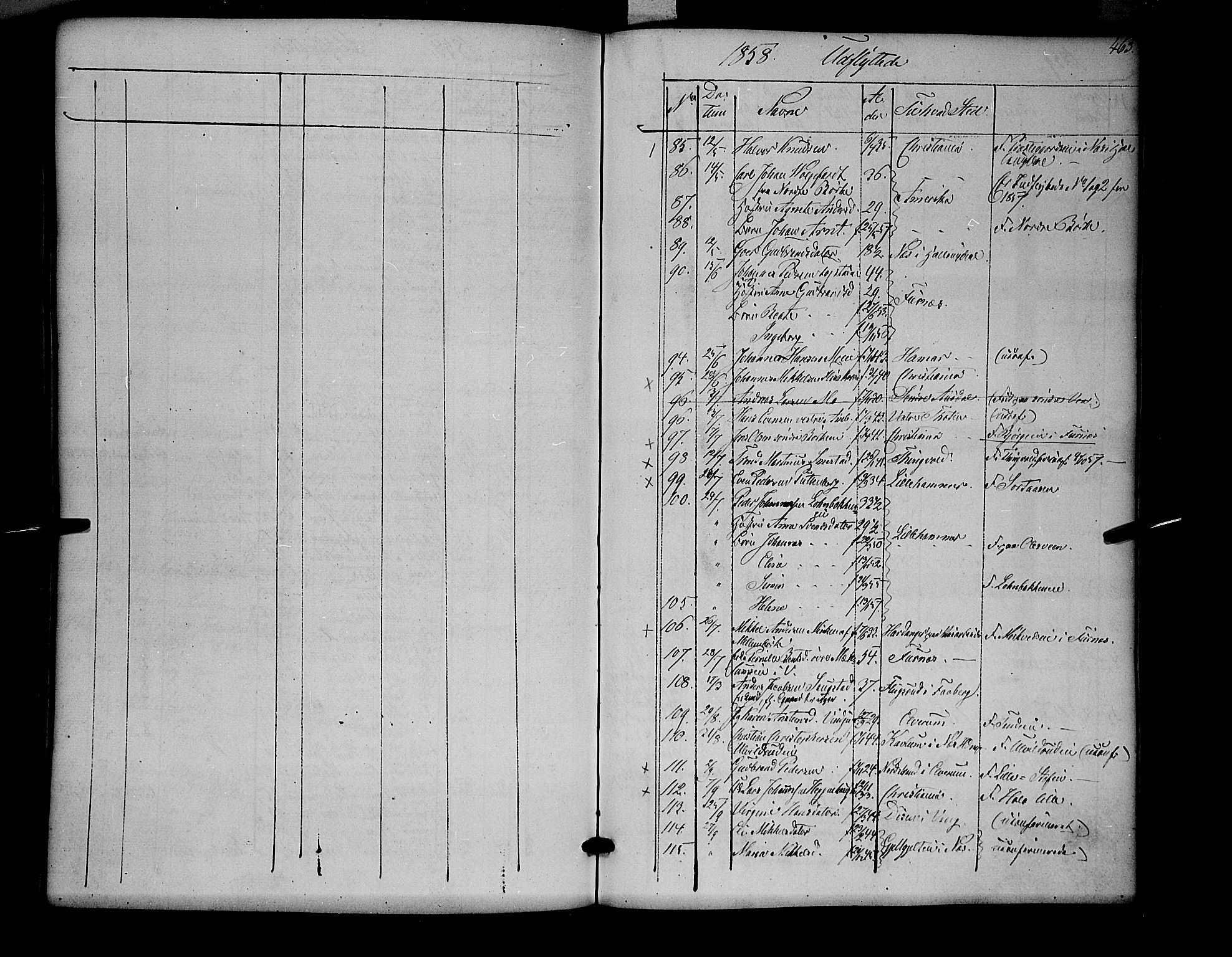 Ringsaker prestekontor, SAH/PREST-014/K/Ka/L0009: Parish register (official) no. 9, 1850-1860, p. 463