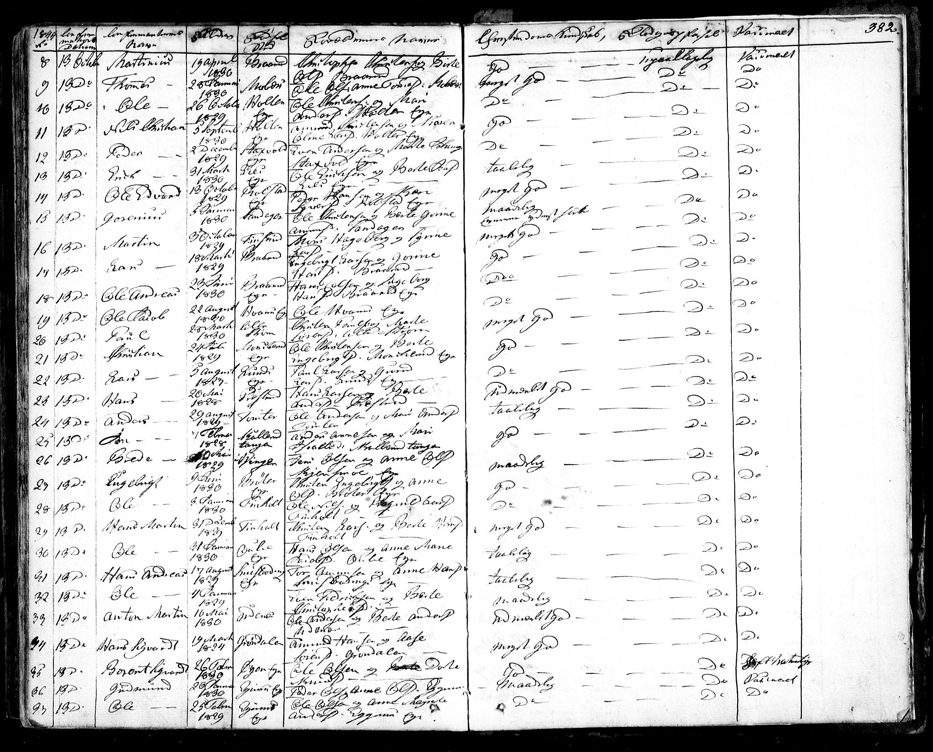 Nes prestekontor Kirkebøker, SAO/A-10410/F/Fa/L0006: Parish register (official) no. I 6, 1833-1845, p. 382