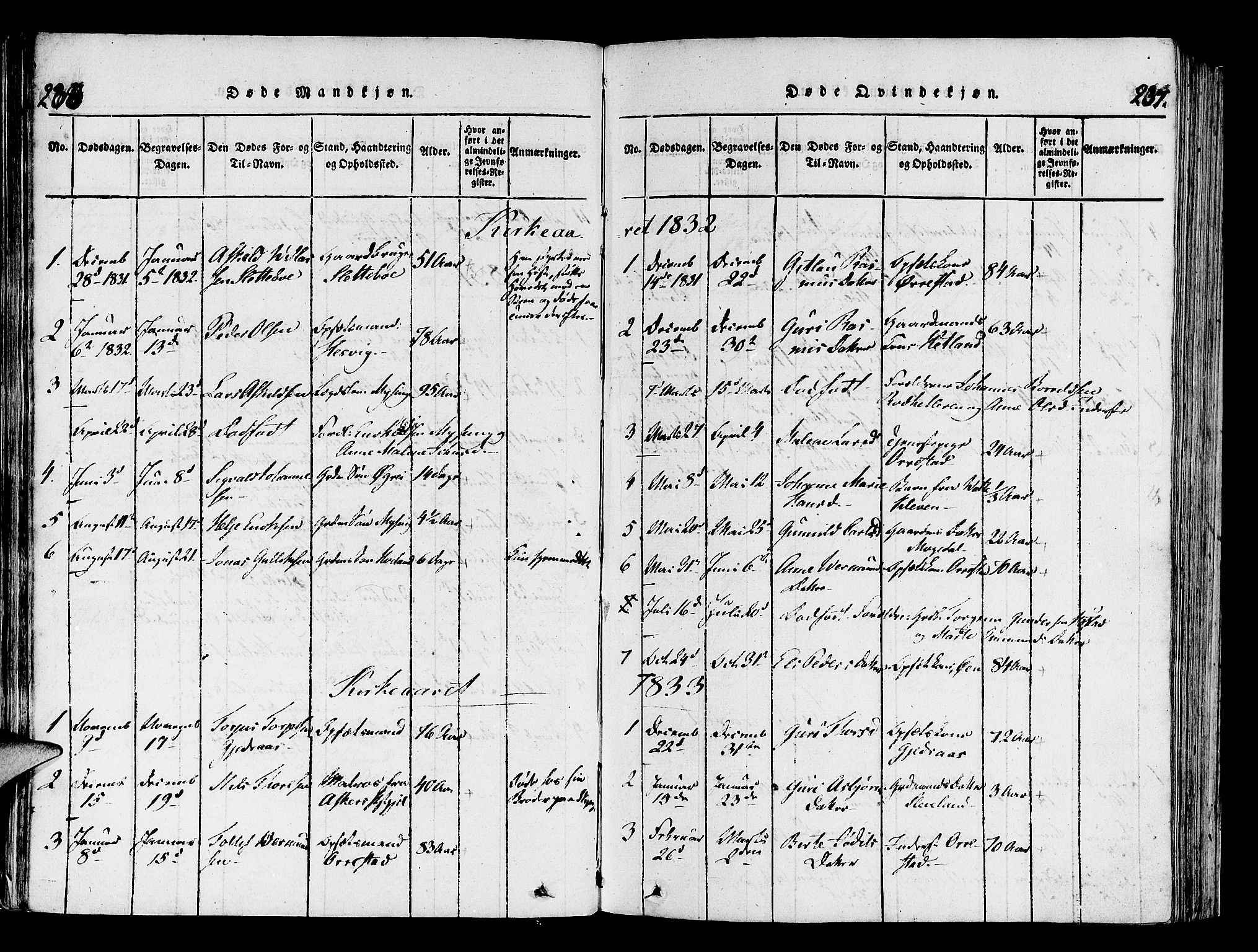 Helleland sokneprestkontor, SAST/A-101810: Parish register (official) no. A 4, 1815-1834, p. 236-237