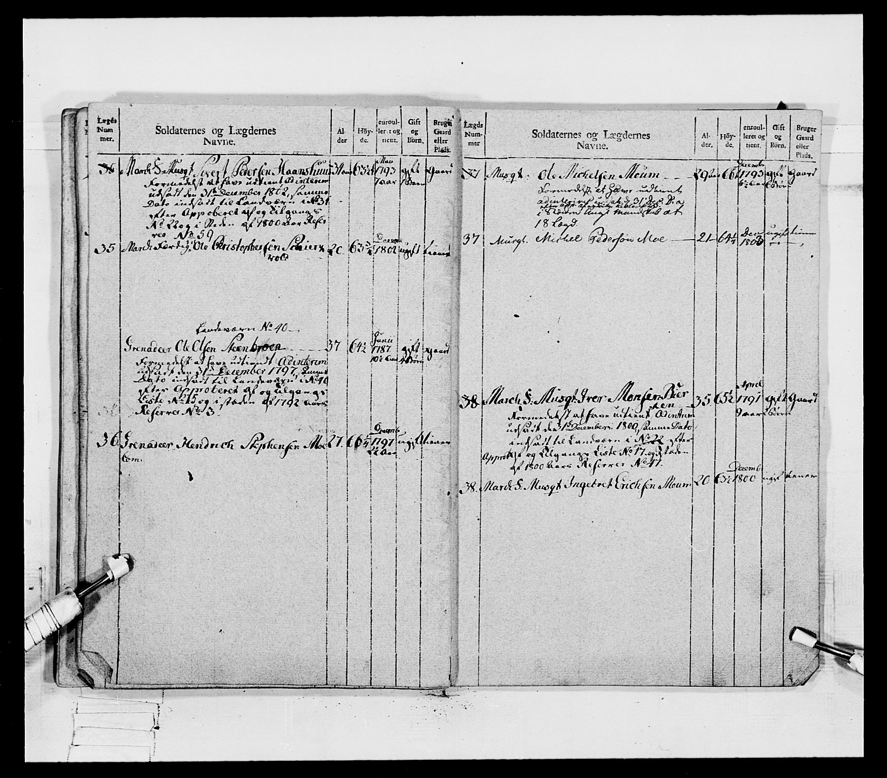 Generalitets- og kommissariatskollegiet, Det kongelige norske kommissariatskollegium, AV/RA-EA-5420/E/Eh/L0080: 2. Trondheimske nasjonale infanteriregiment, 1792-1800, p. 524