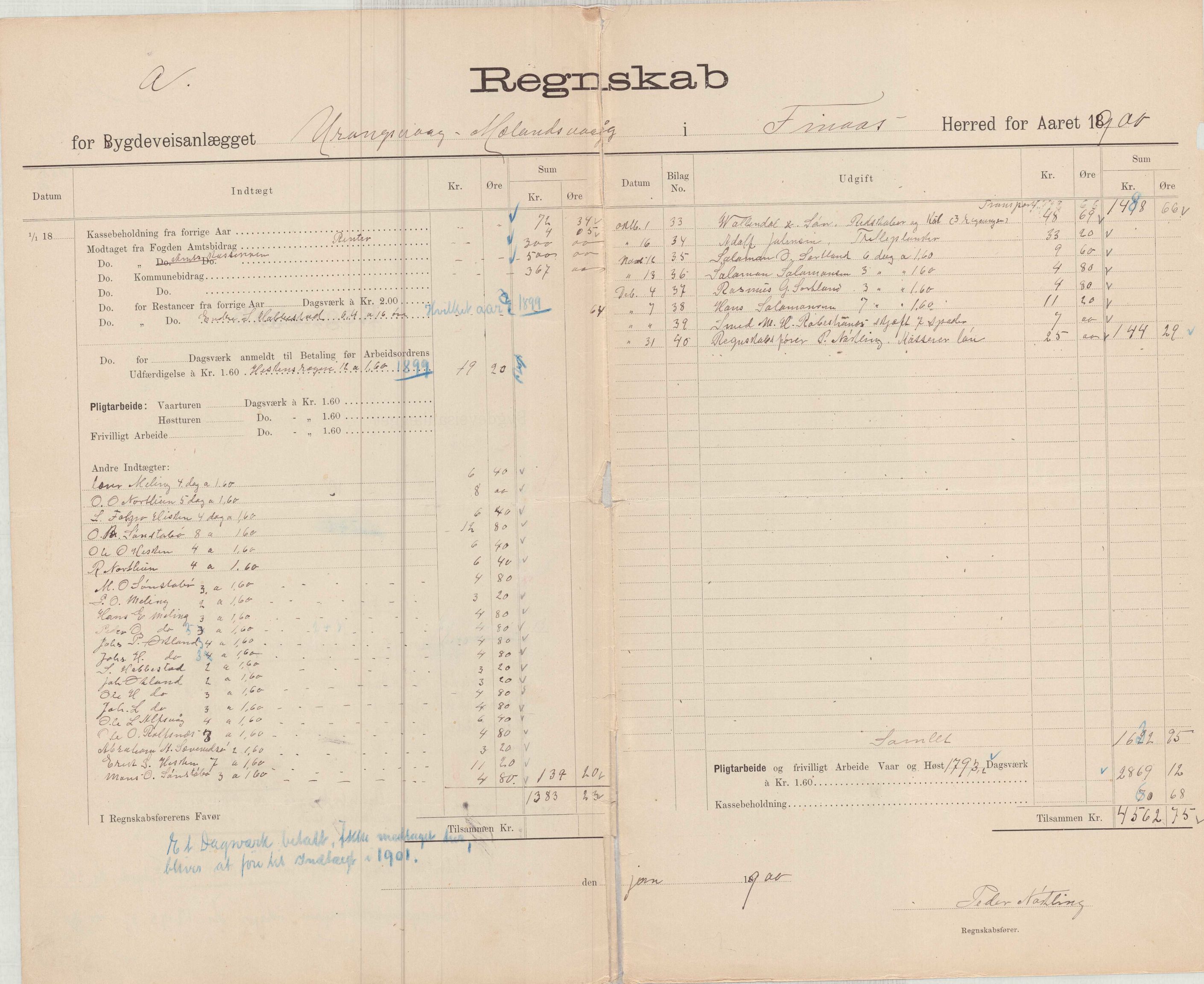 Finnaas kommune. Formannskapet, IKAH/1218a-021/E/Ea/L0002/0001: Rekneskap for veganlegg / Rekneskap for veganlegget Urangsvåg - Mælandsvåg, 1898-1900, p. 134