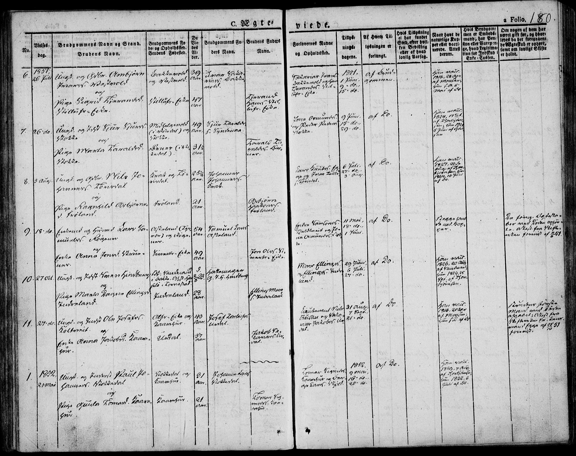 Skjold sokneprestkontor, AV/SAST-A-101847/H/Ha/Haa/L0005: Parish register (official) no. A 5, 1830-1856, p. 180