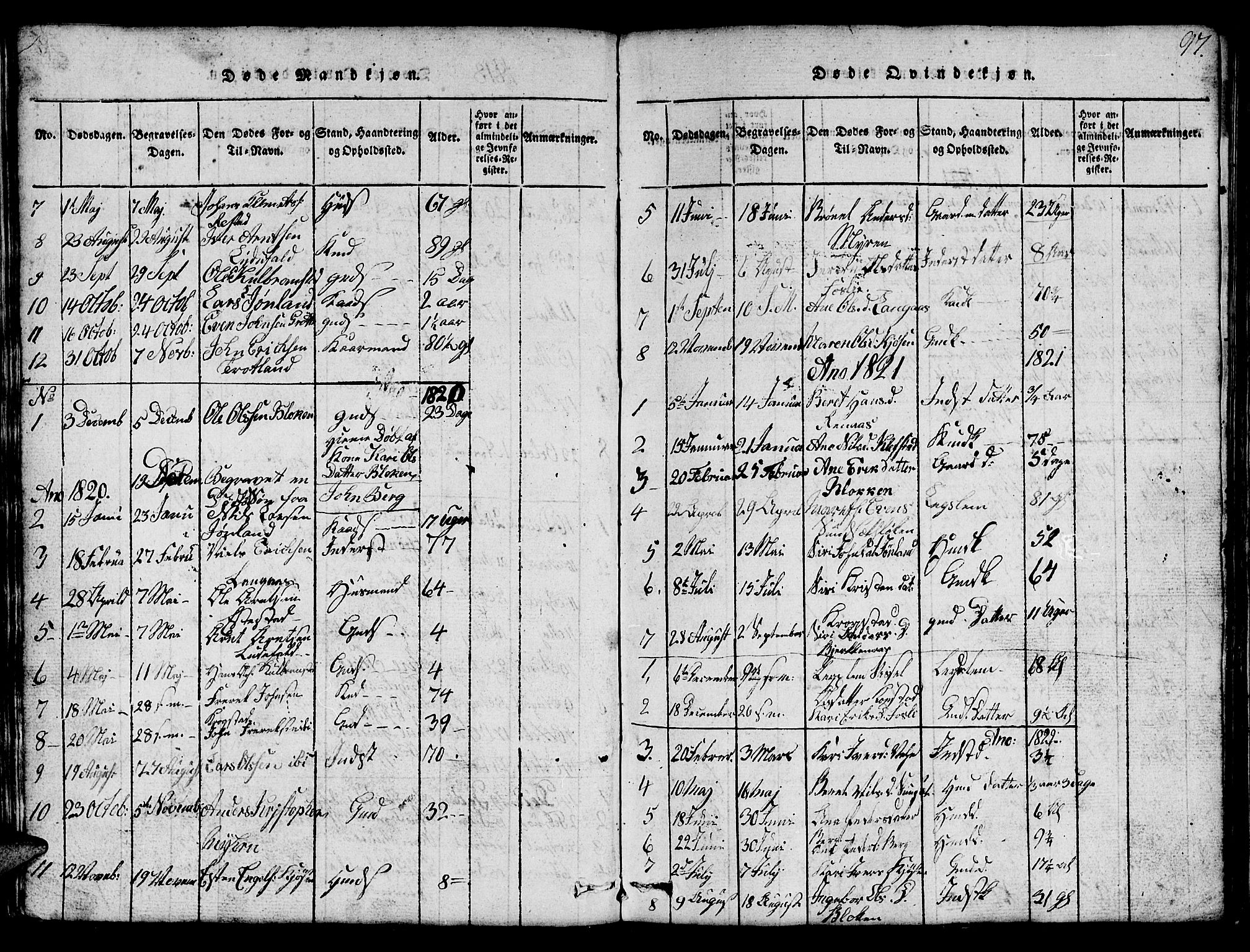 Ministerialprotokoller, klokkerbøker og fødselsregistre - Sør-Trøndelag, SAT/A-1456/694/L1130: Parish register (copy) no. 694C02, 1816-1857, p. 97