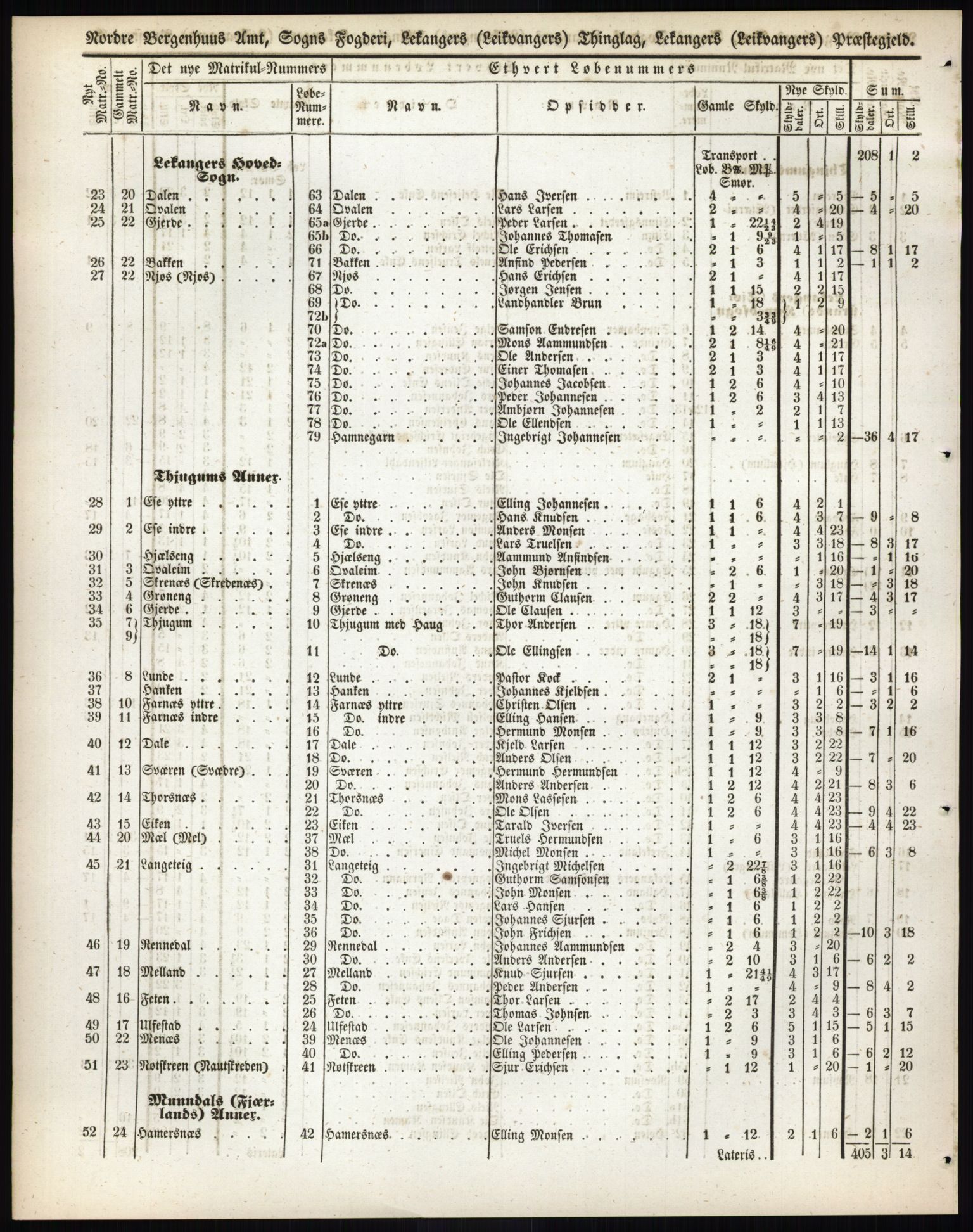 Andre publikasjoner, PUBL/PUBL-999/0002/0013: Bind 13 - Nordre Bergenhus amt, 1838, p. 42