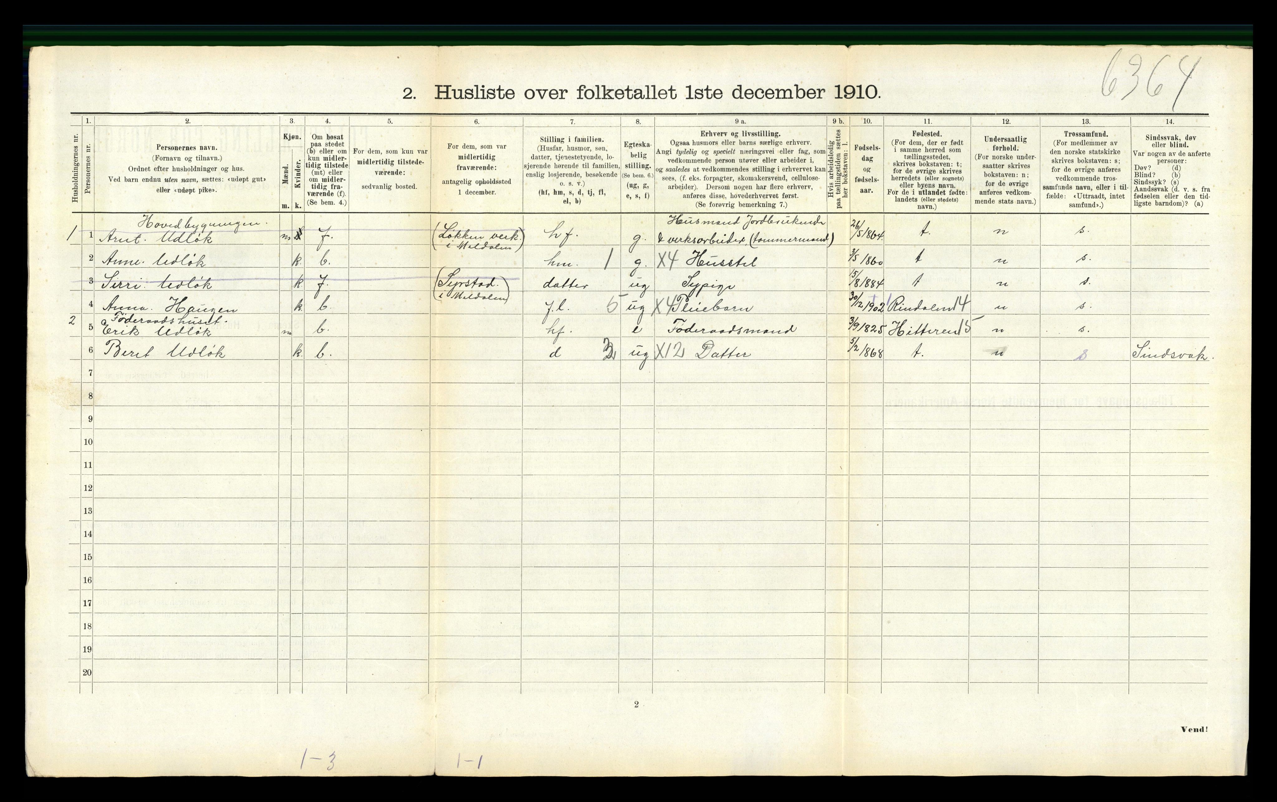 RA, 1910 census for Meldal, 1910, p. 1240