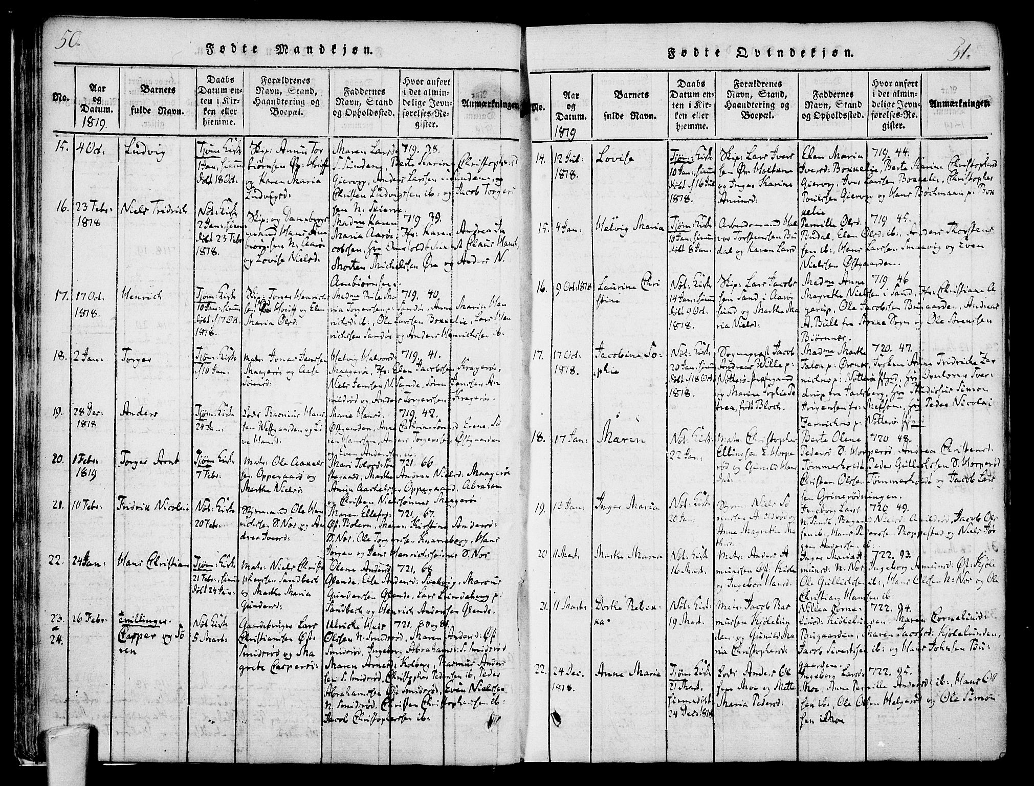 Nøtterøy kirkebøker, SAKO/A-354/F/Fa/L0004: Parish register (official) no. I 4, 1814-1838, p. 50-51