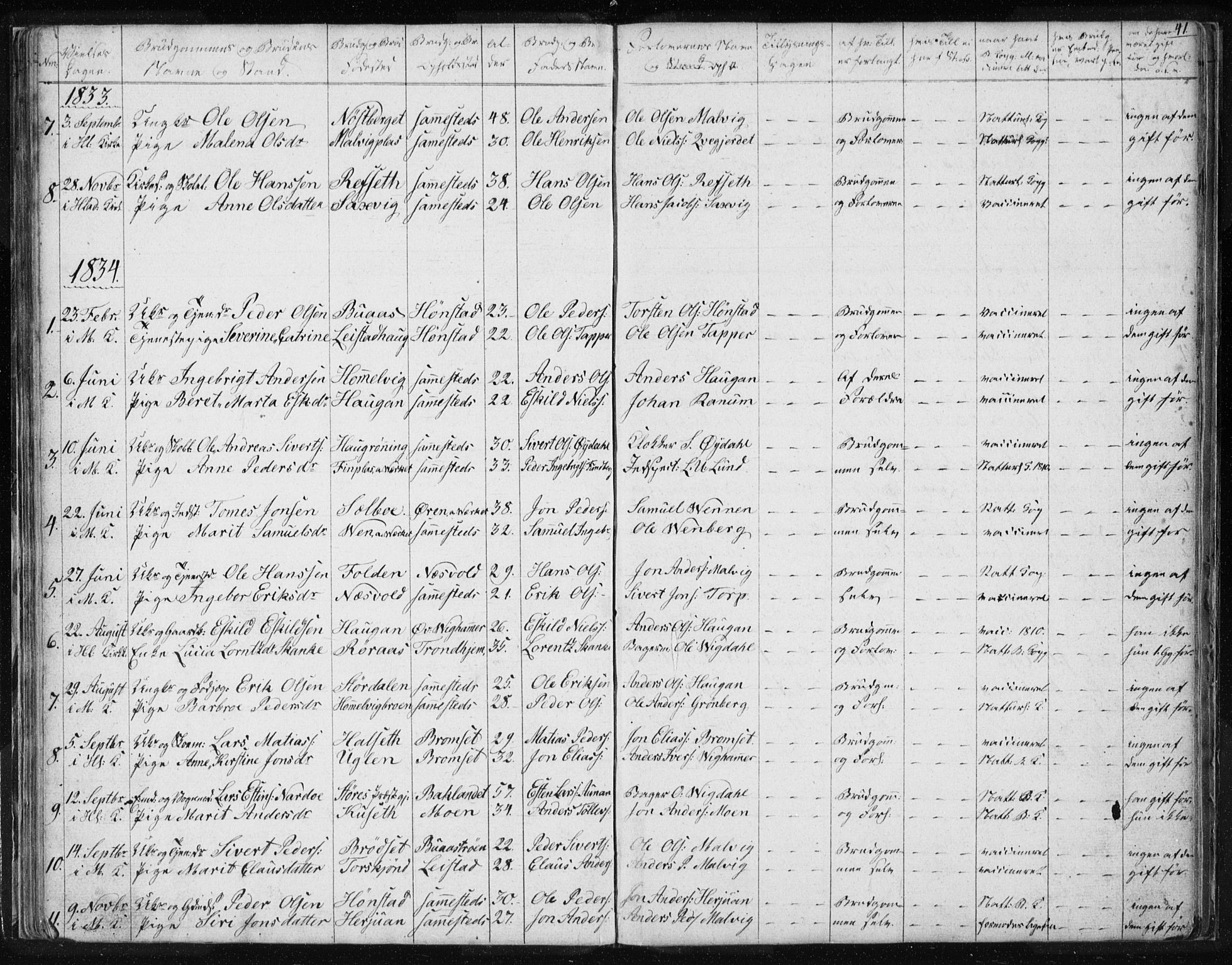 Ministerialprotokoller, klokkerbøker og fødselsregistre - Sør-Trøndelag, SAT/A-1456/616/L0405: Parish register (official) no. 616A02, 1831-1842, p. 41